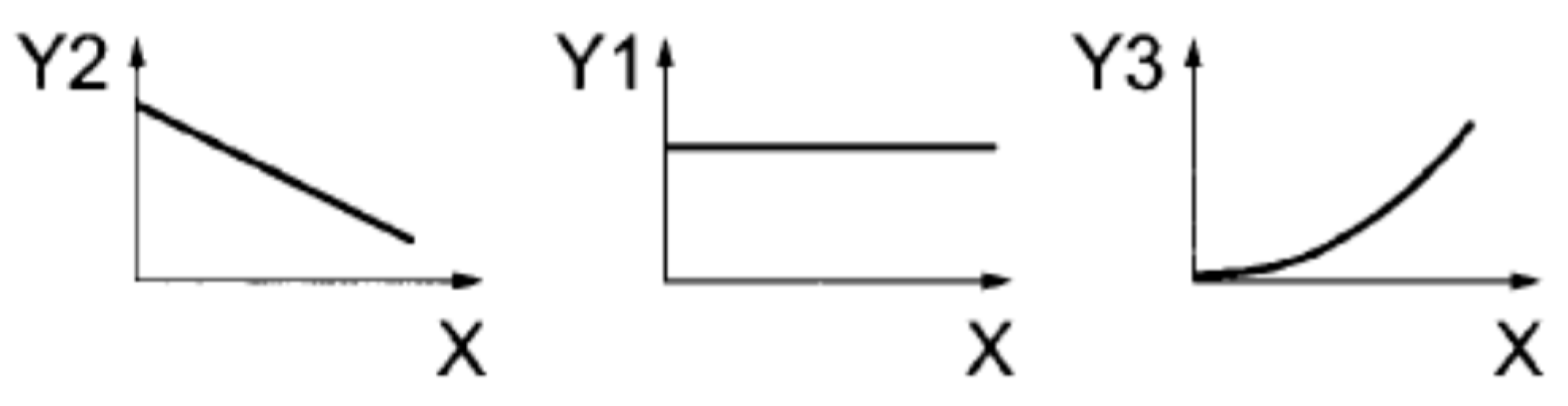 Materials 13 00202 g004 Materials 13 00202 g004