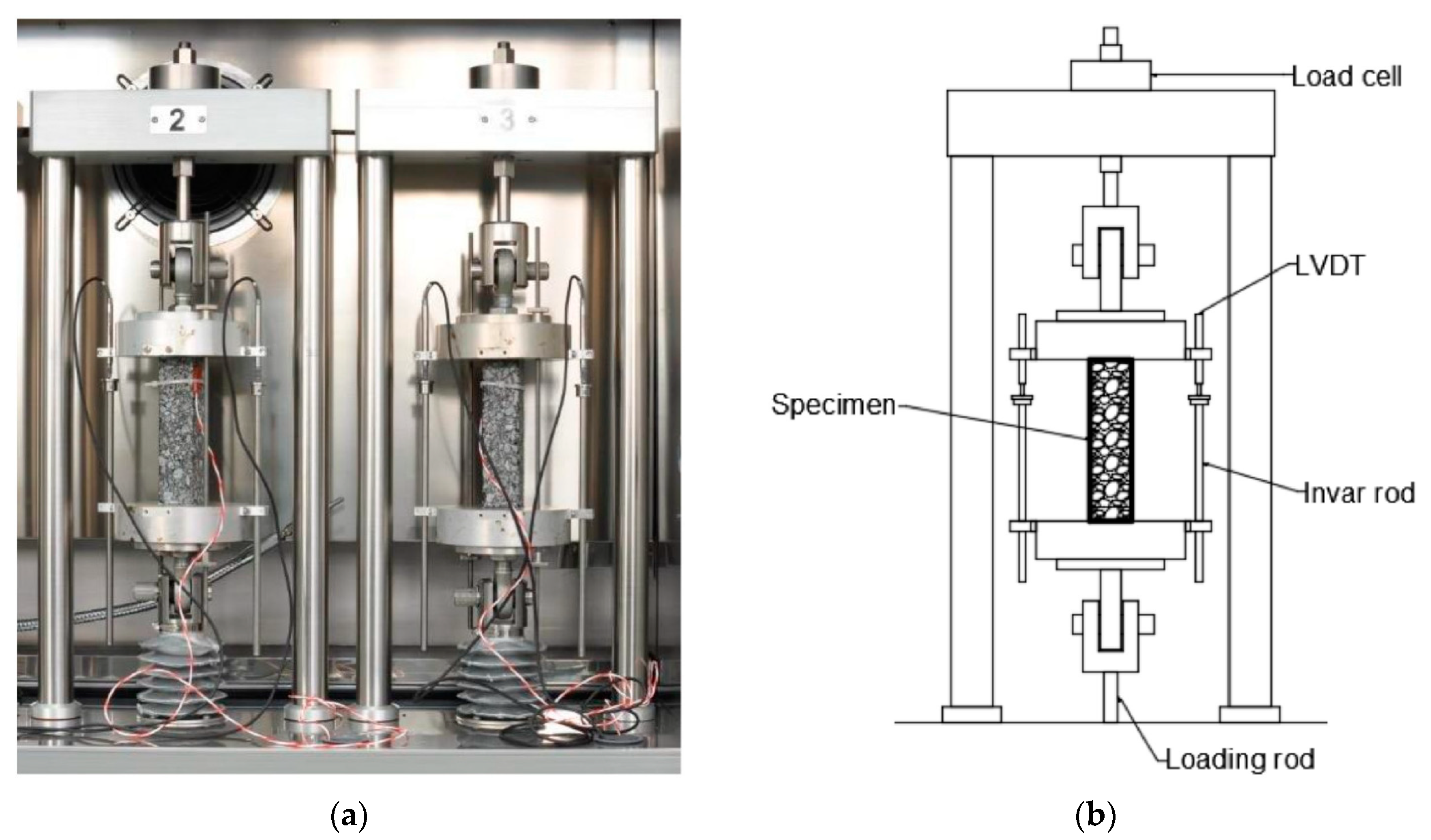 Materials 13 00202 g005 Materials 13 00202 g005