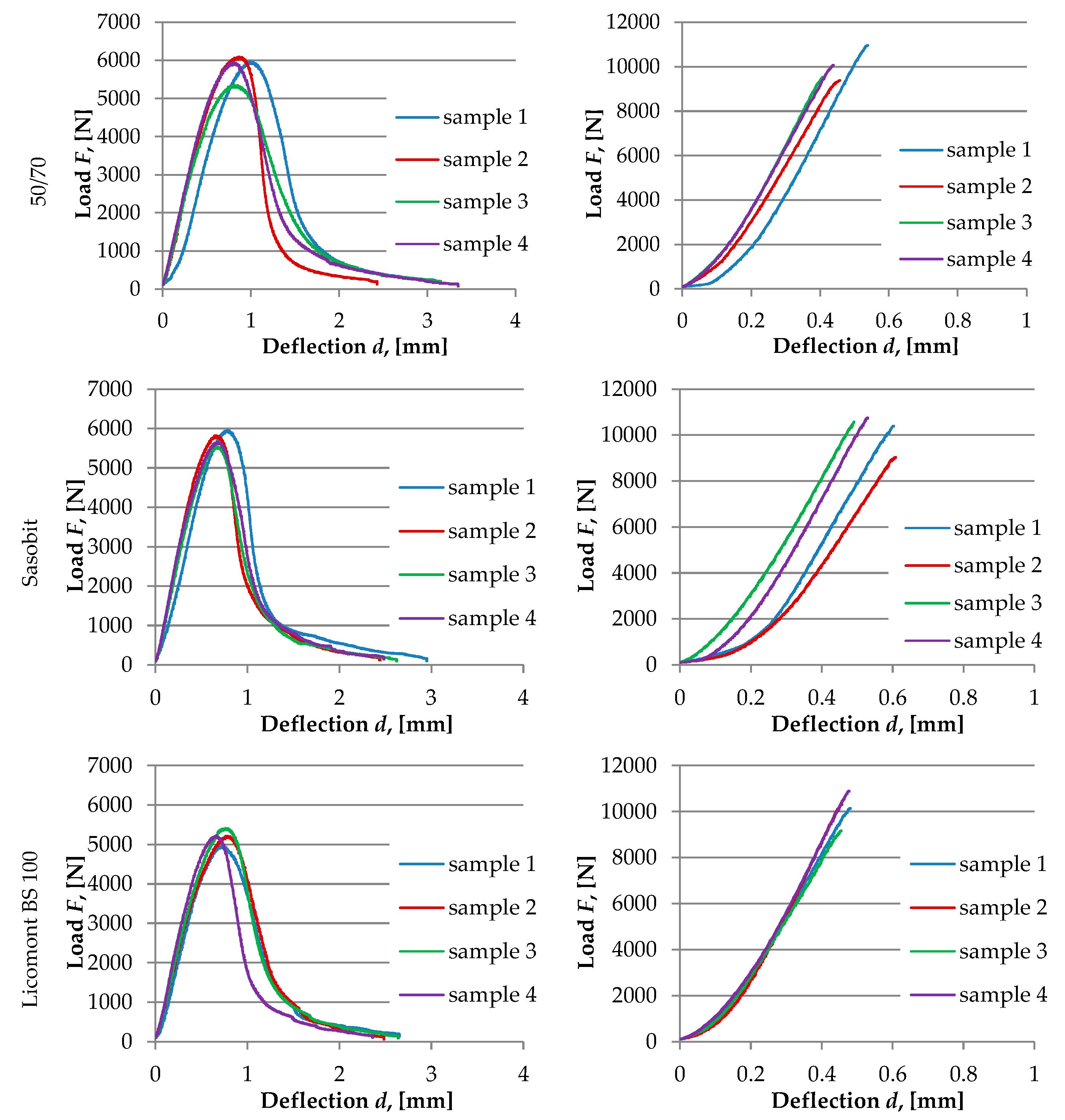 Materials 13 00202 g010a Materials 13 00202 g010a