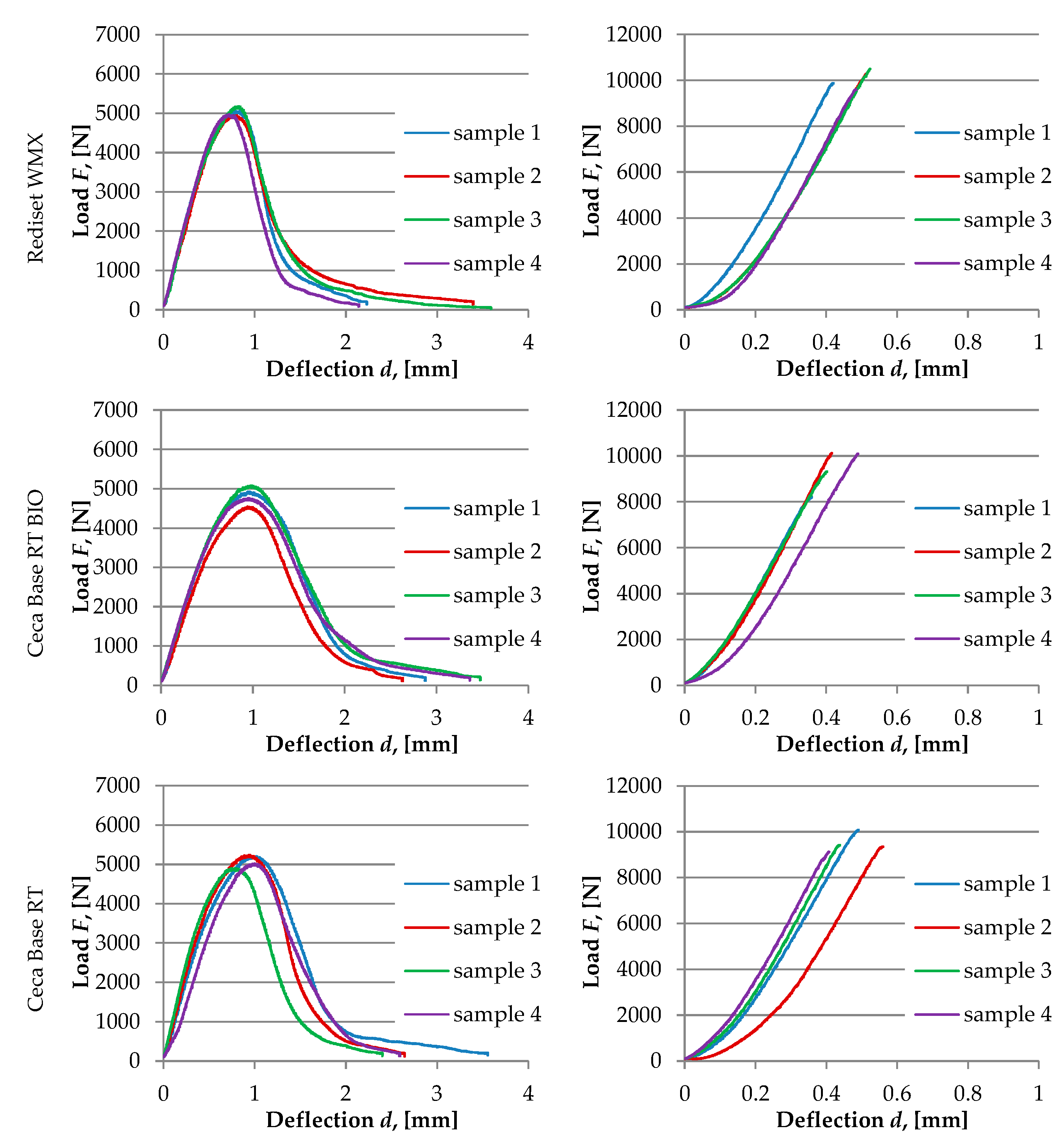 Materials 13 00202 g010b Materials 13 00202 g010b