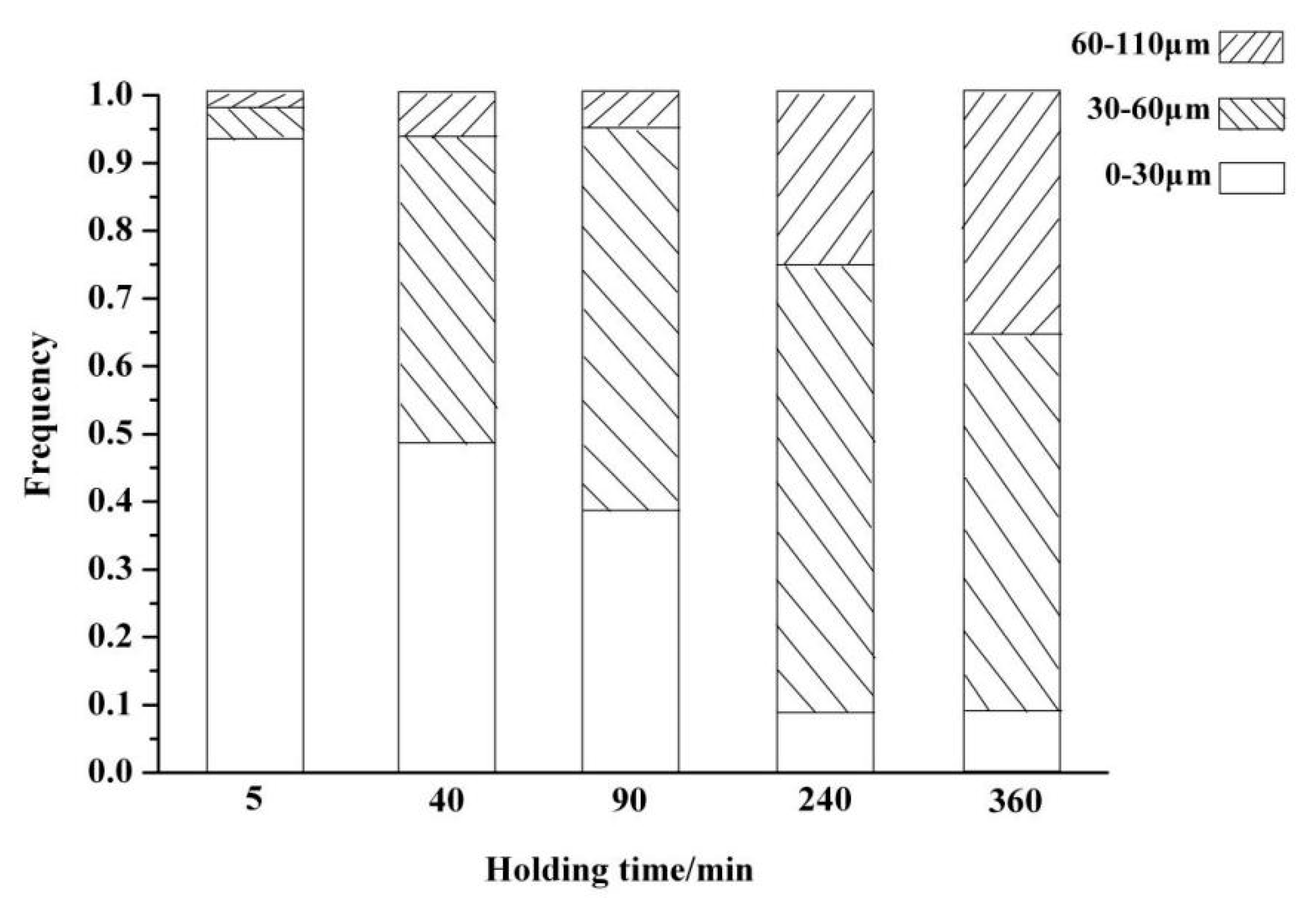 Materials 13 00203 g002 Materials 13 00203 g002