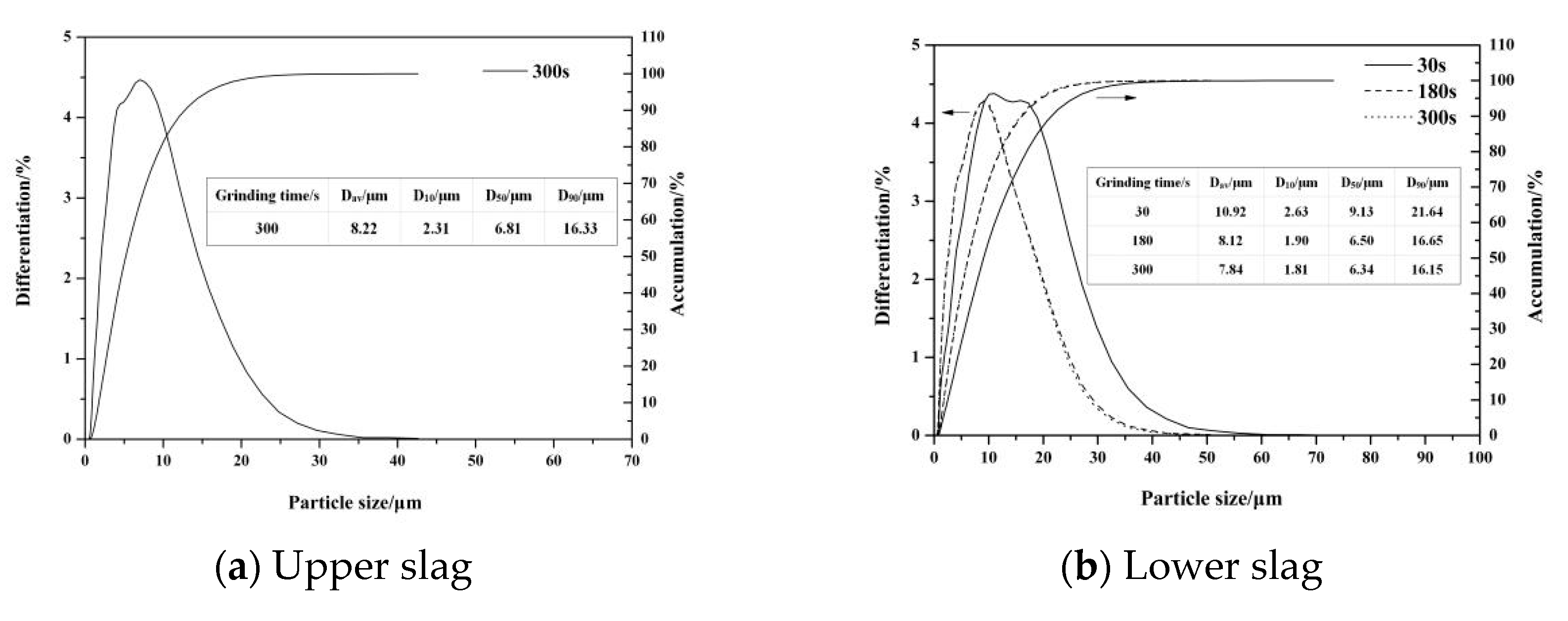 Materials 13 00203 g005 Materials 13 00203 g005