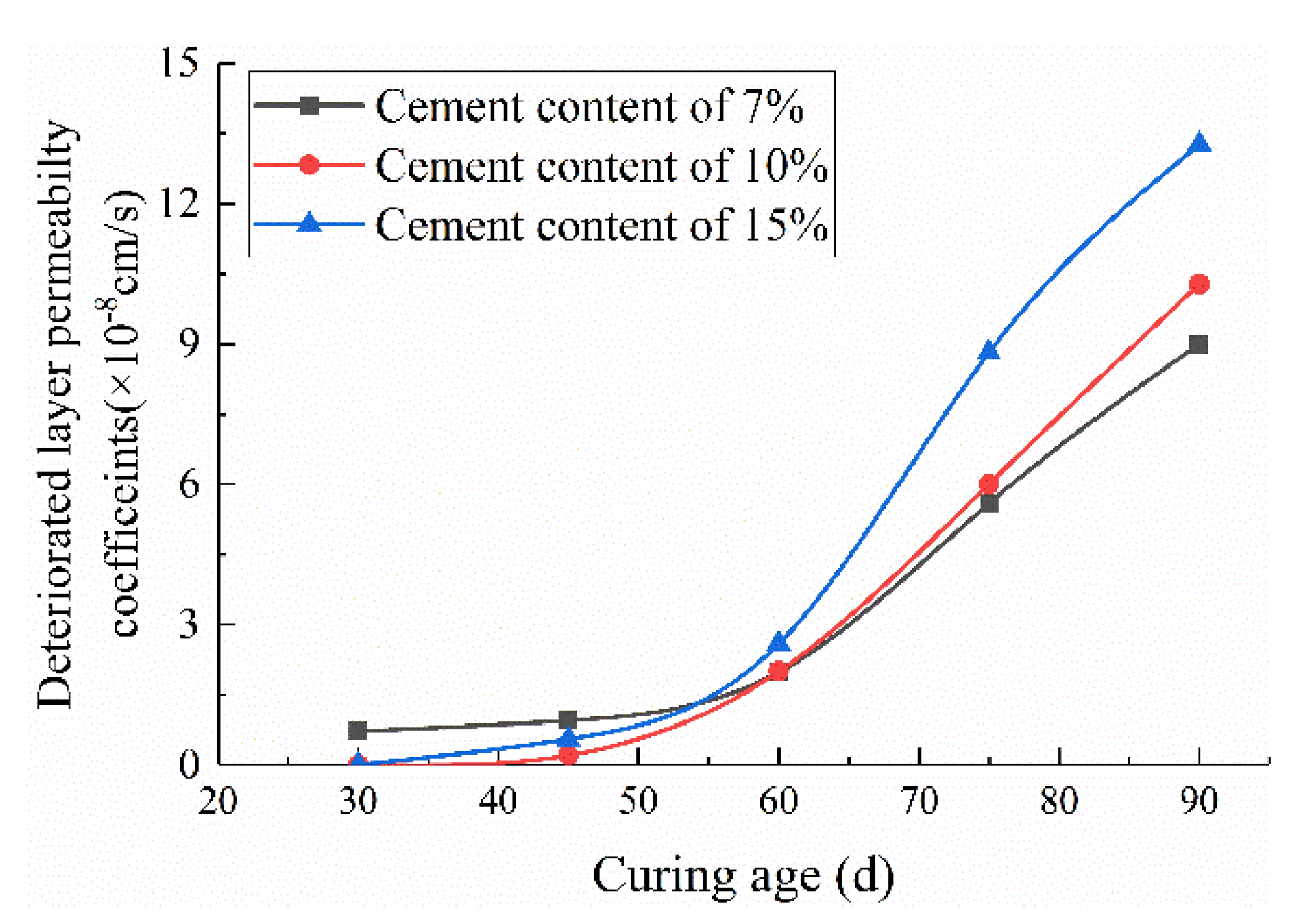 Materials 13 00207 g001