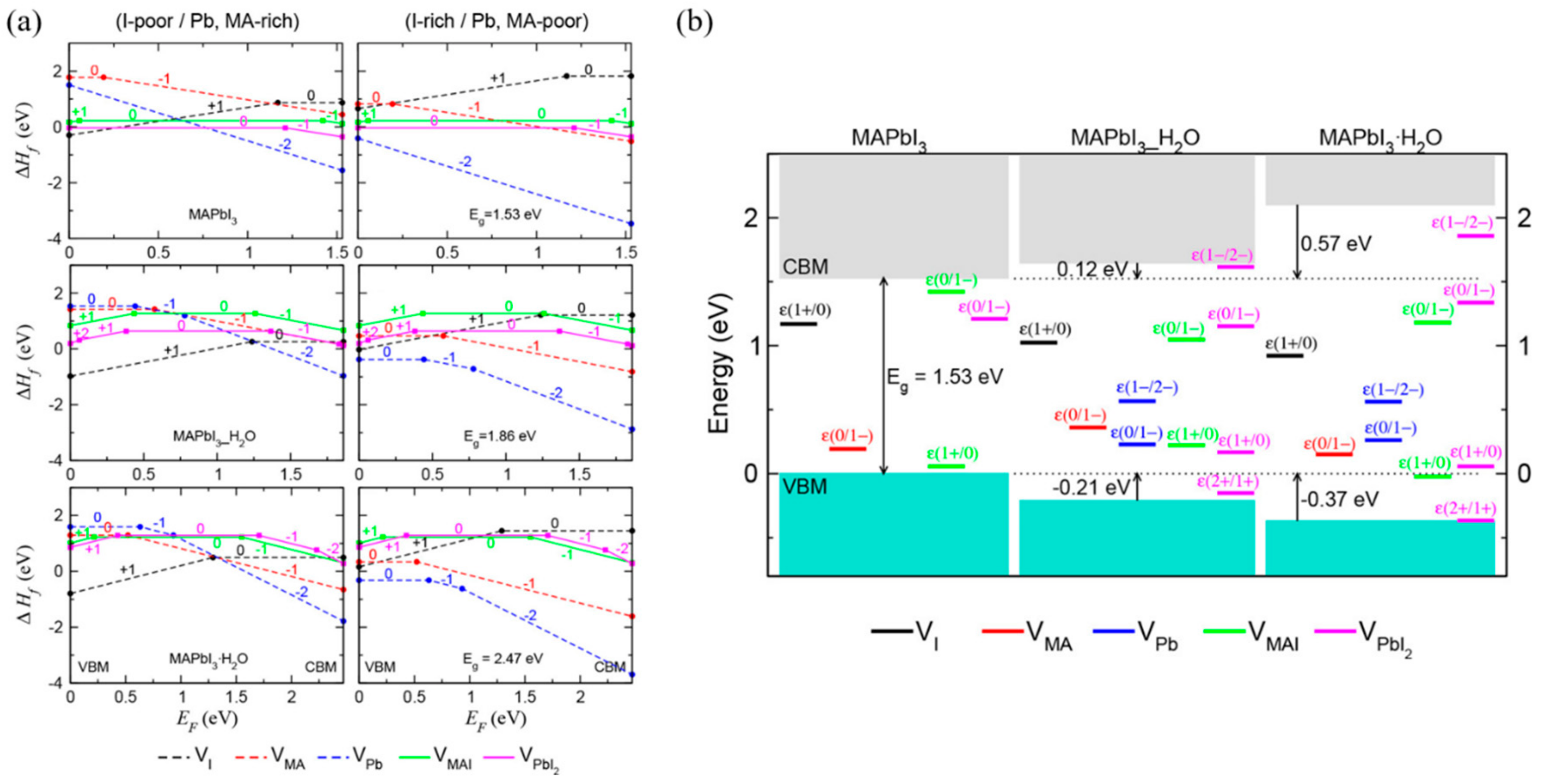 Materials 13 00210 g009 Materials 13 00210 g009