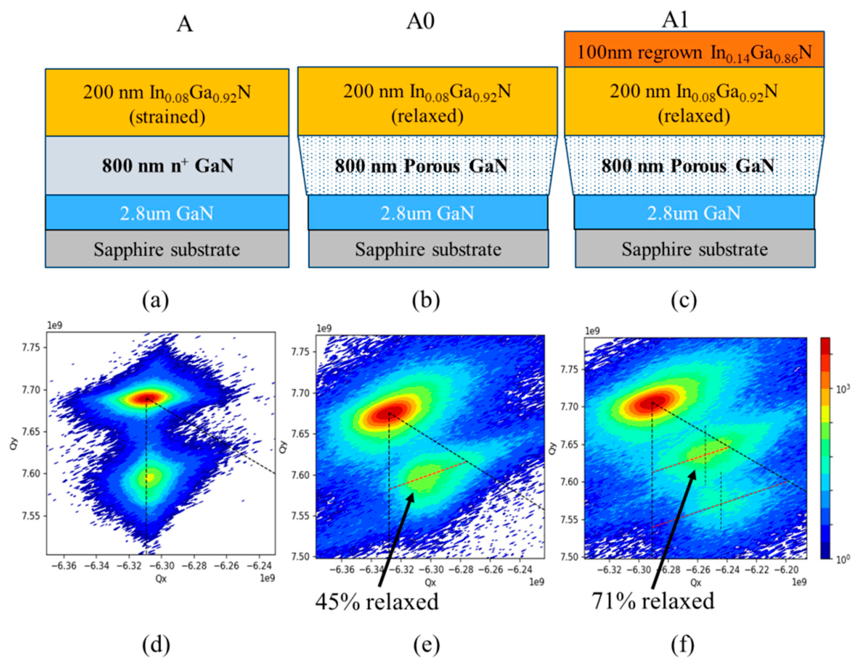 Materials 13 00213 g001 Materials 13 00213 g001