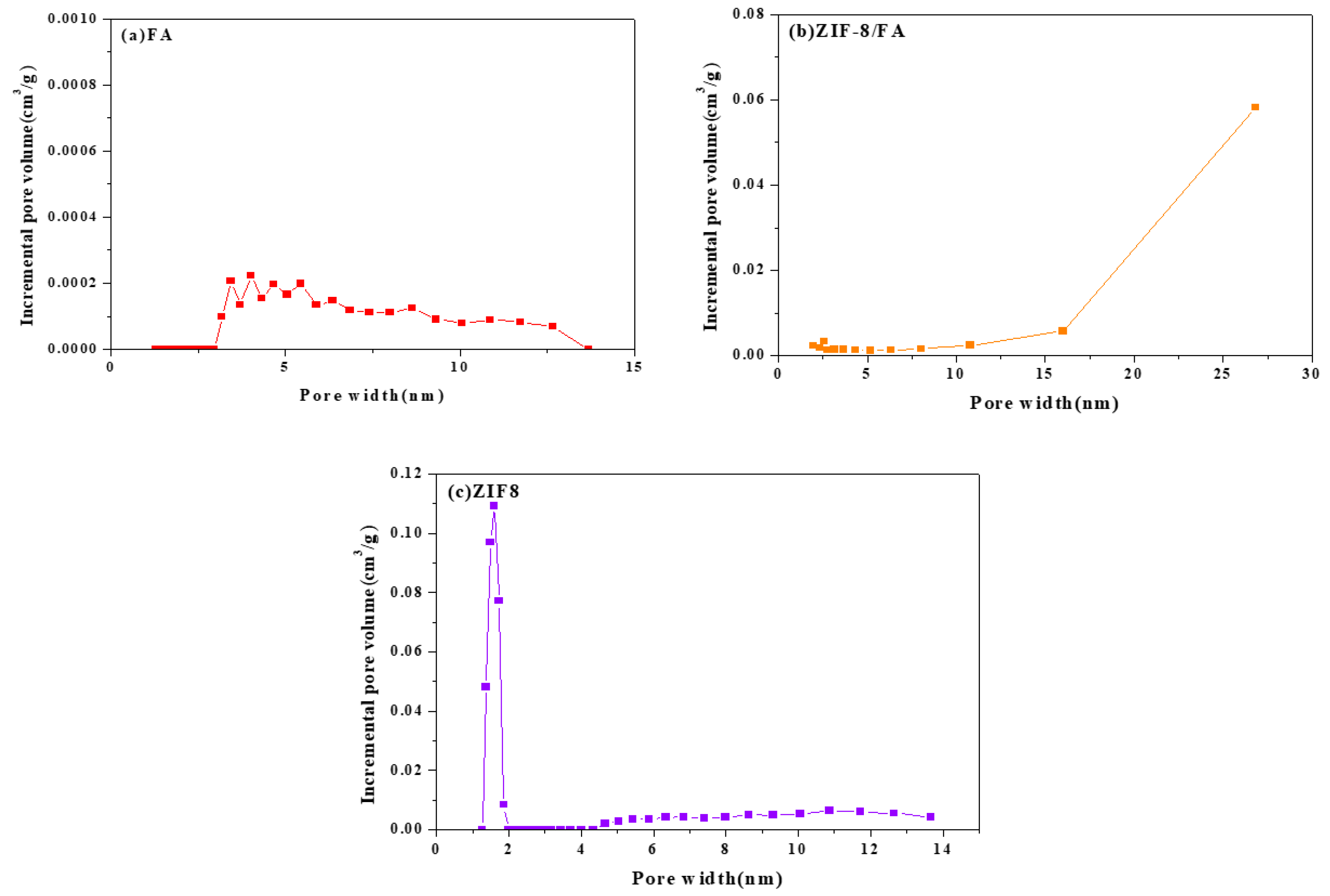 Materials 13 00214 g006 Materials 13 00214 g006
