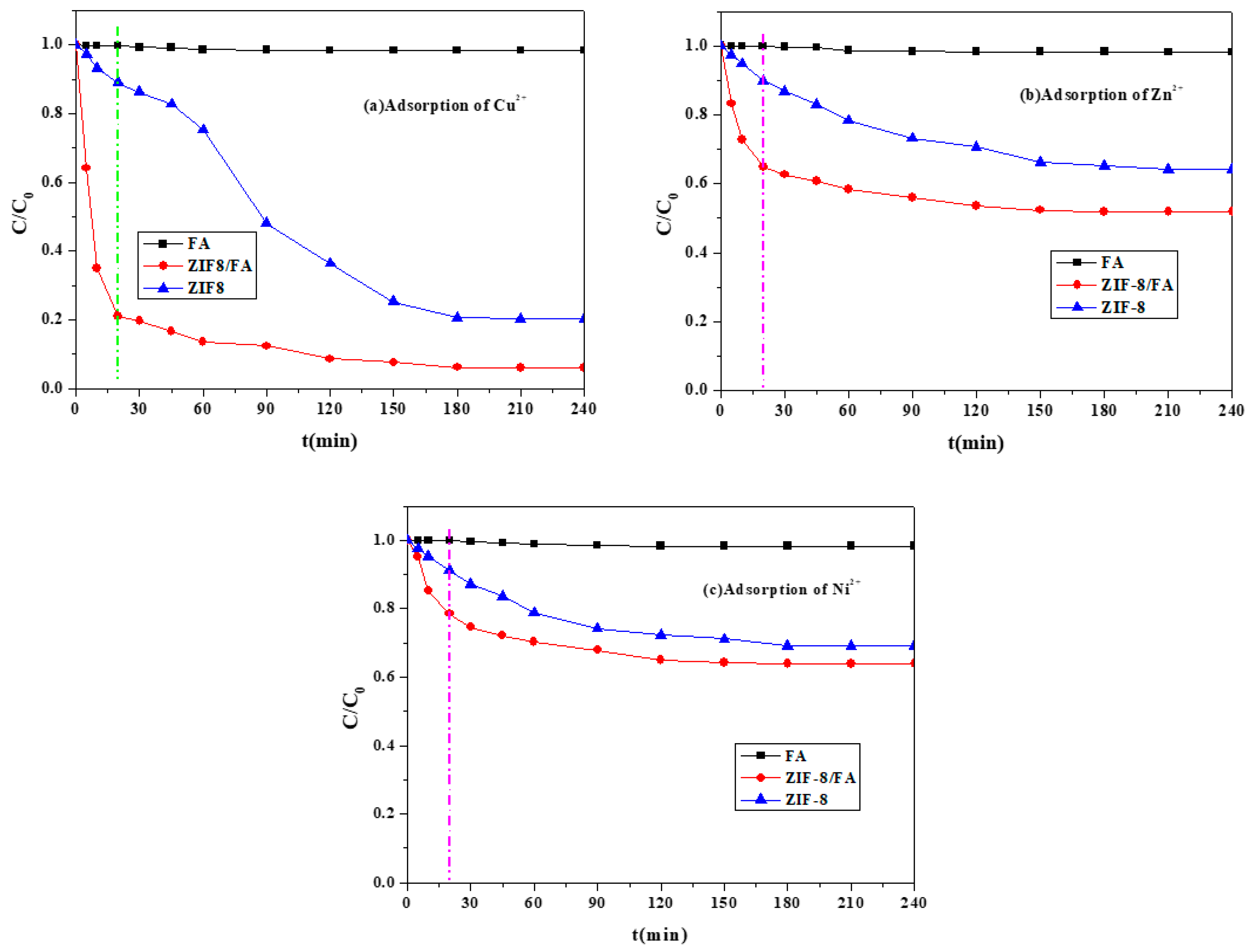 Materials 13 00214 g007 Materials 13 00214 g007