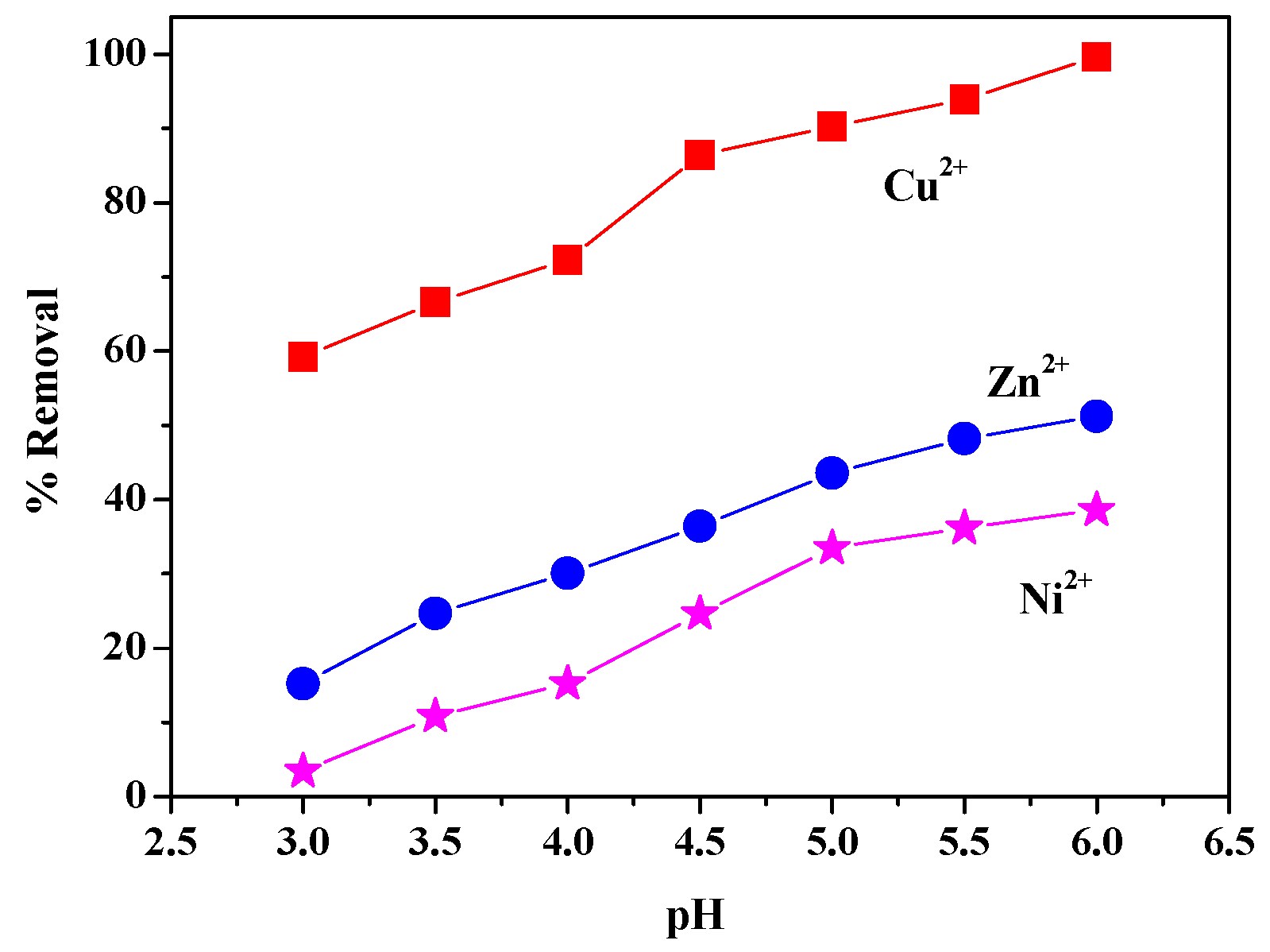 Materials 13 00214 g008 Materials 13 00214 g008