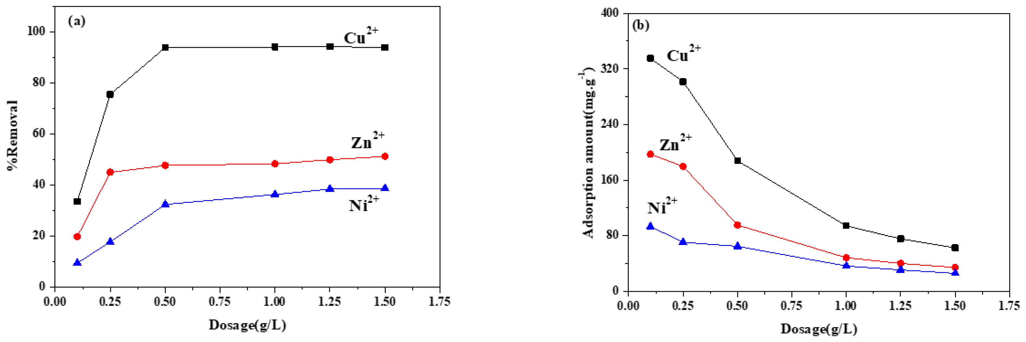 Materials 13 00214 g009 Materials 13 00214 g009