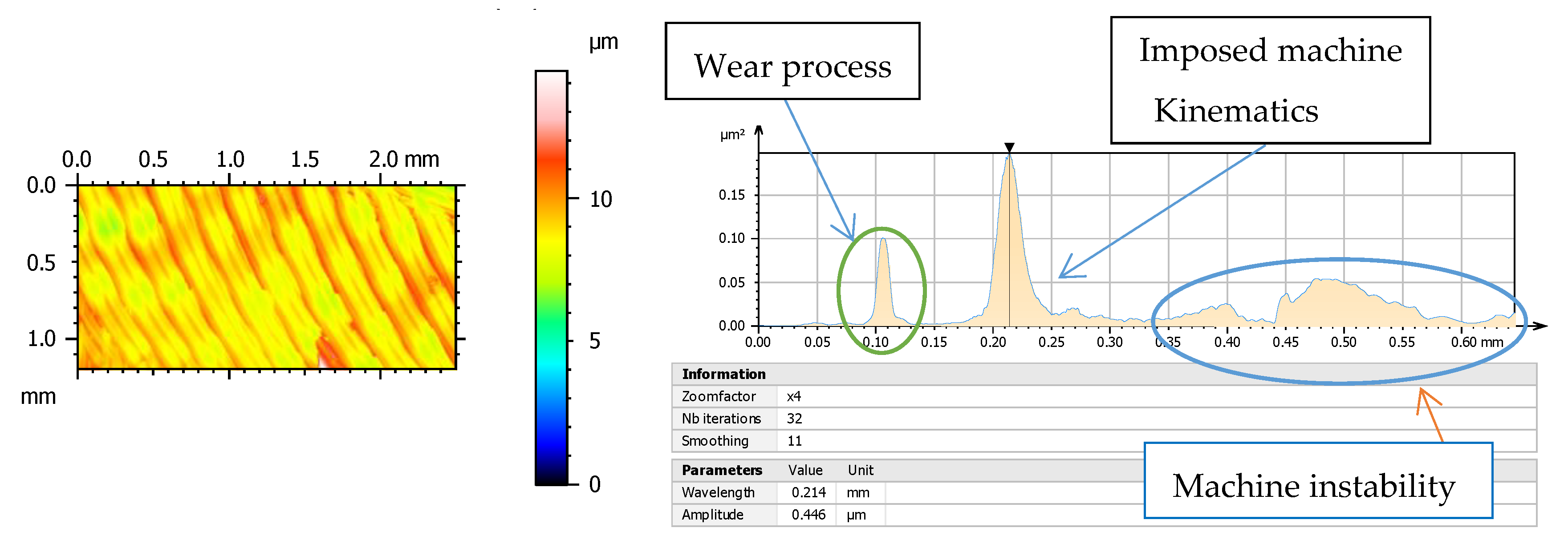 Materials 13 00215 g001 Materials 13 00215 g001