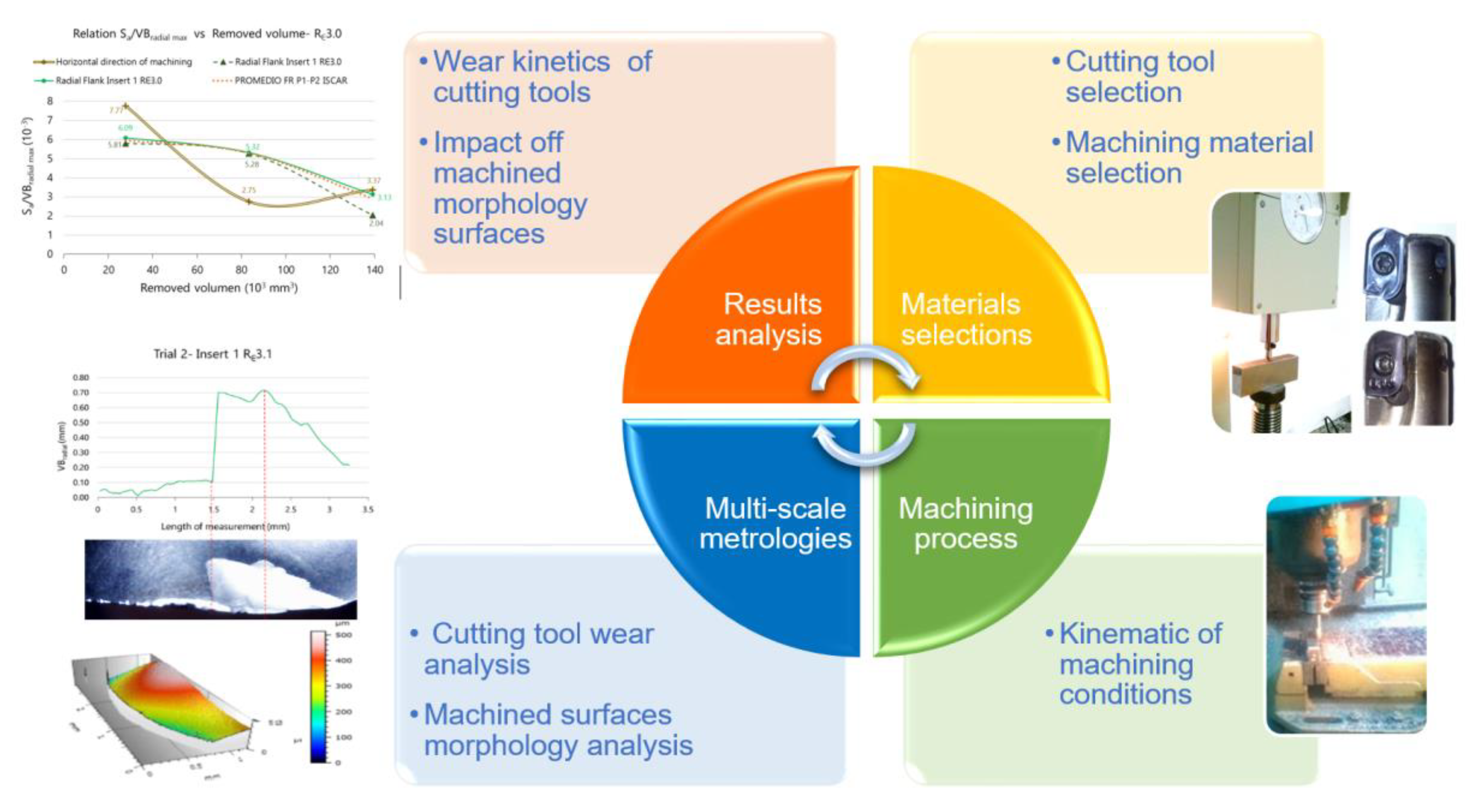 Materials 13 00215 g003 Materials 13 00215 g003