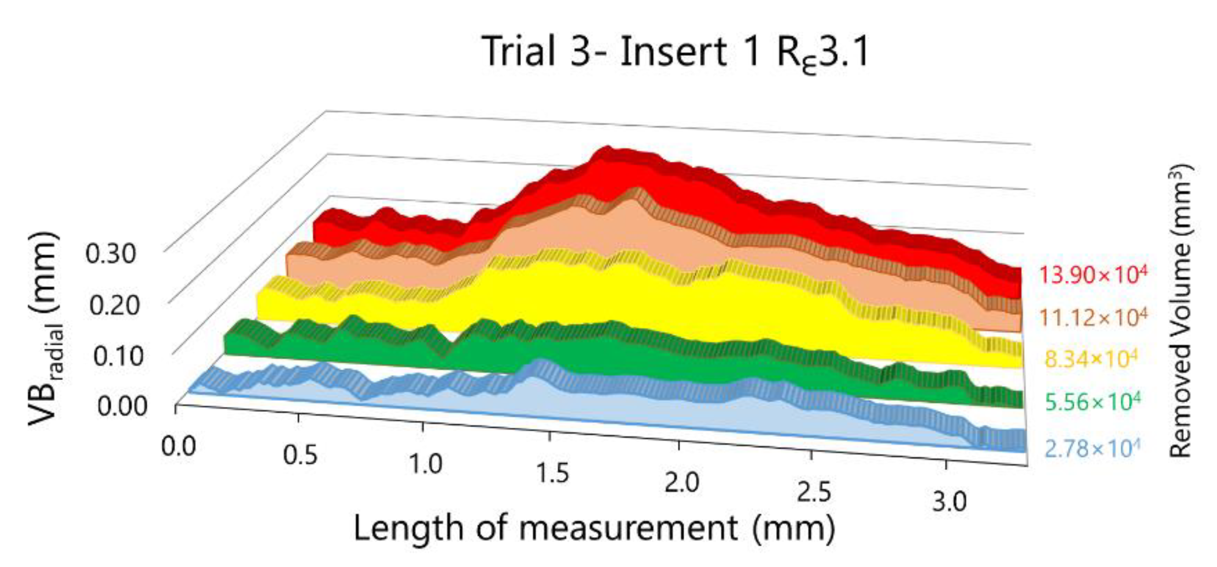 Materials 13 00215 g016 Materials 13 00215 g016
