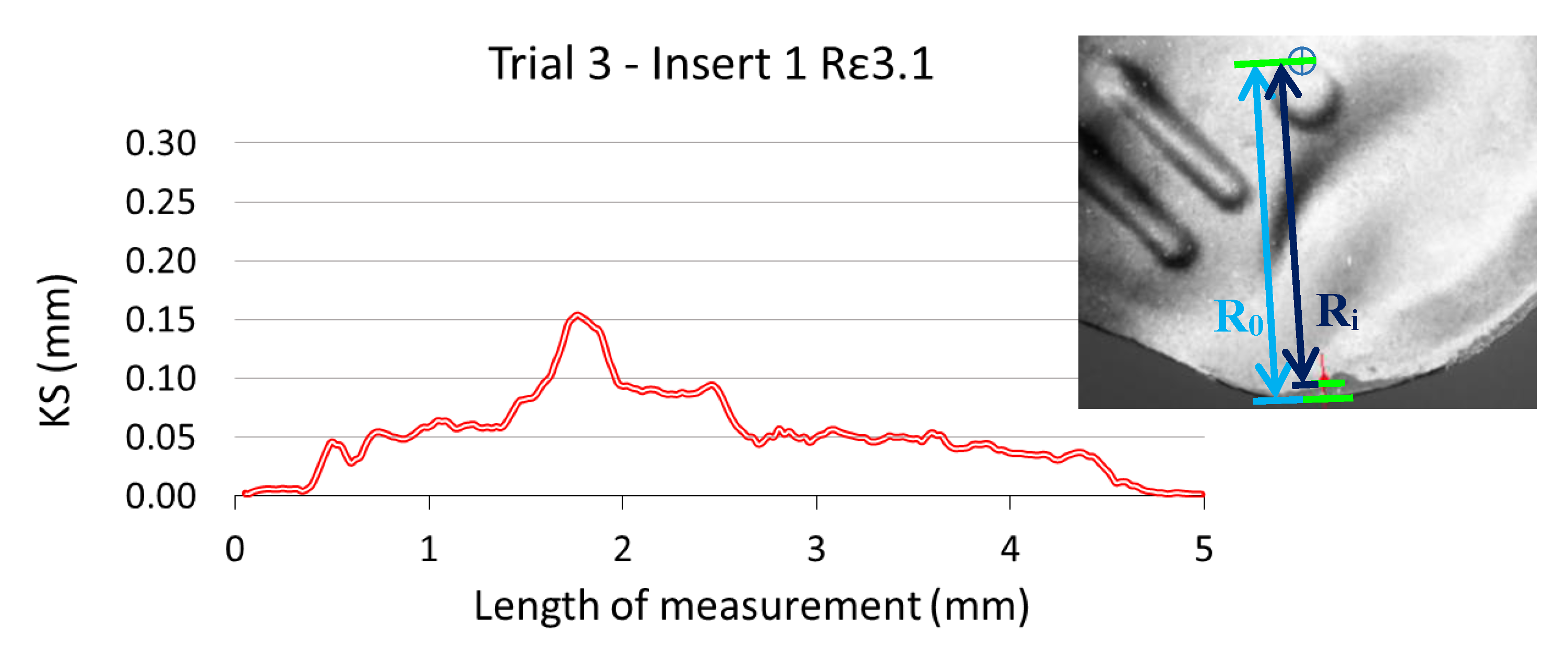 Materials 13 00215 g017 Materials 13 00215 g017