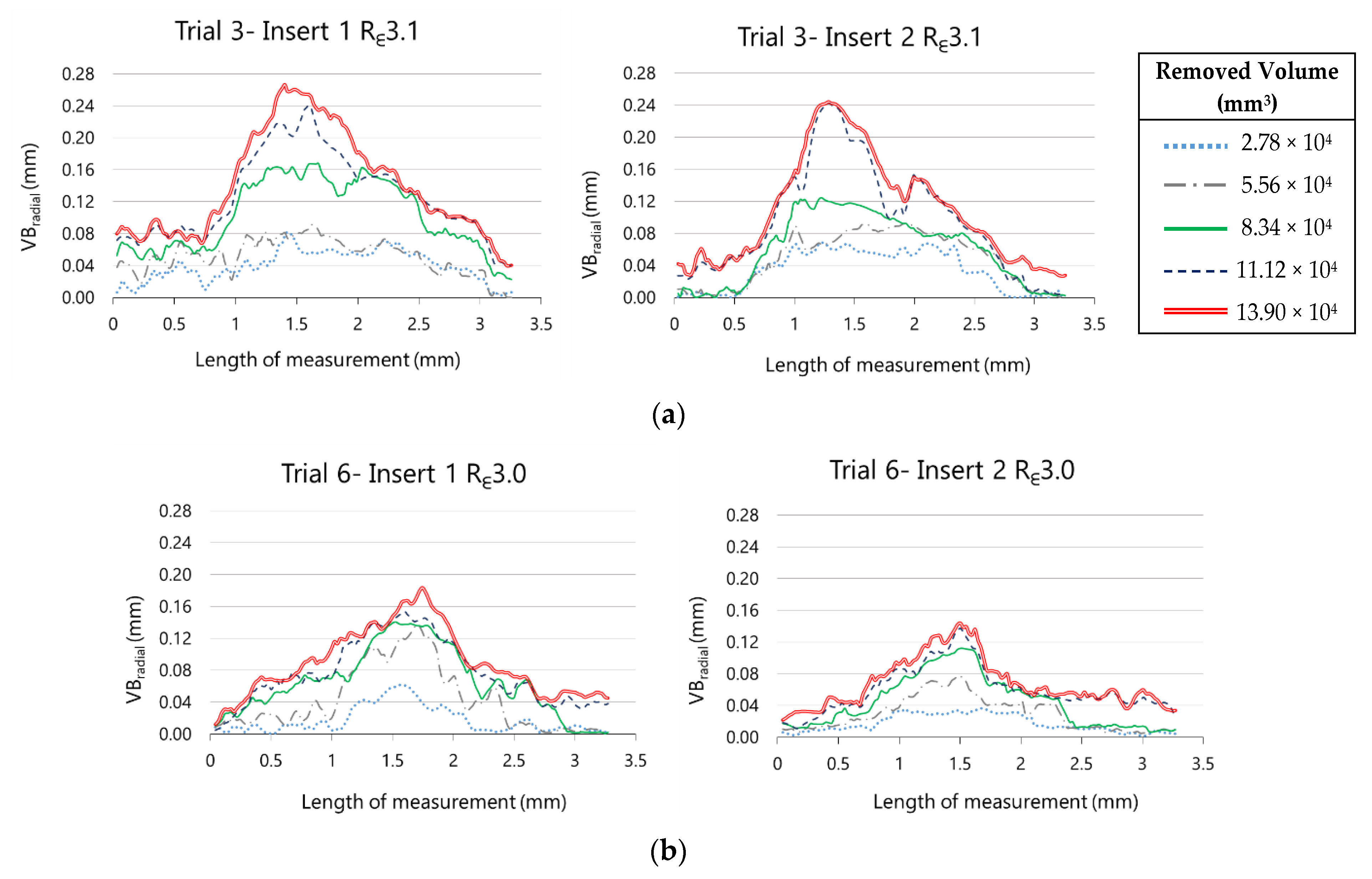 Materials 13 00215 g019 Materials 13 00215 g019