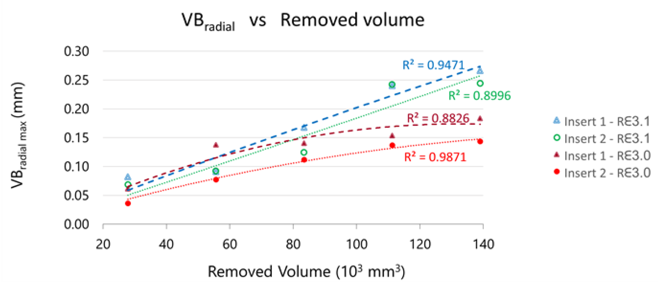 Materials 13 00215 g021 Materials 13 00215 g021