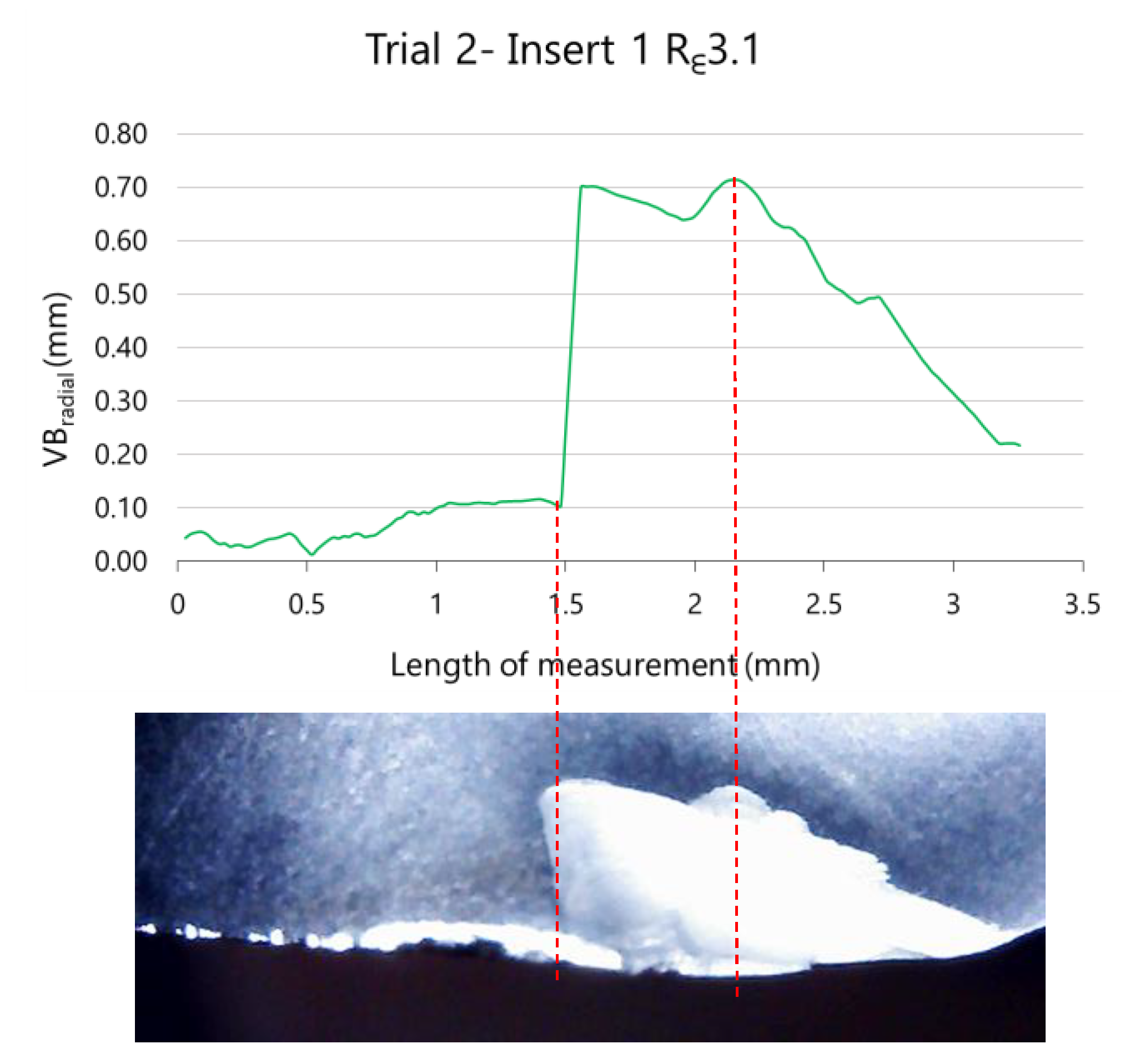 Materials 13 00215 g022 Materials 13 00215 g022