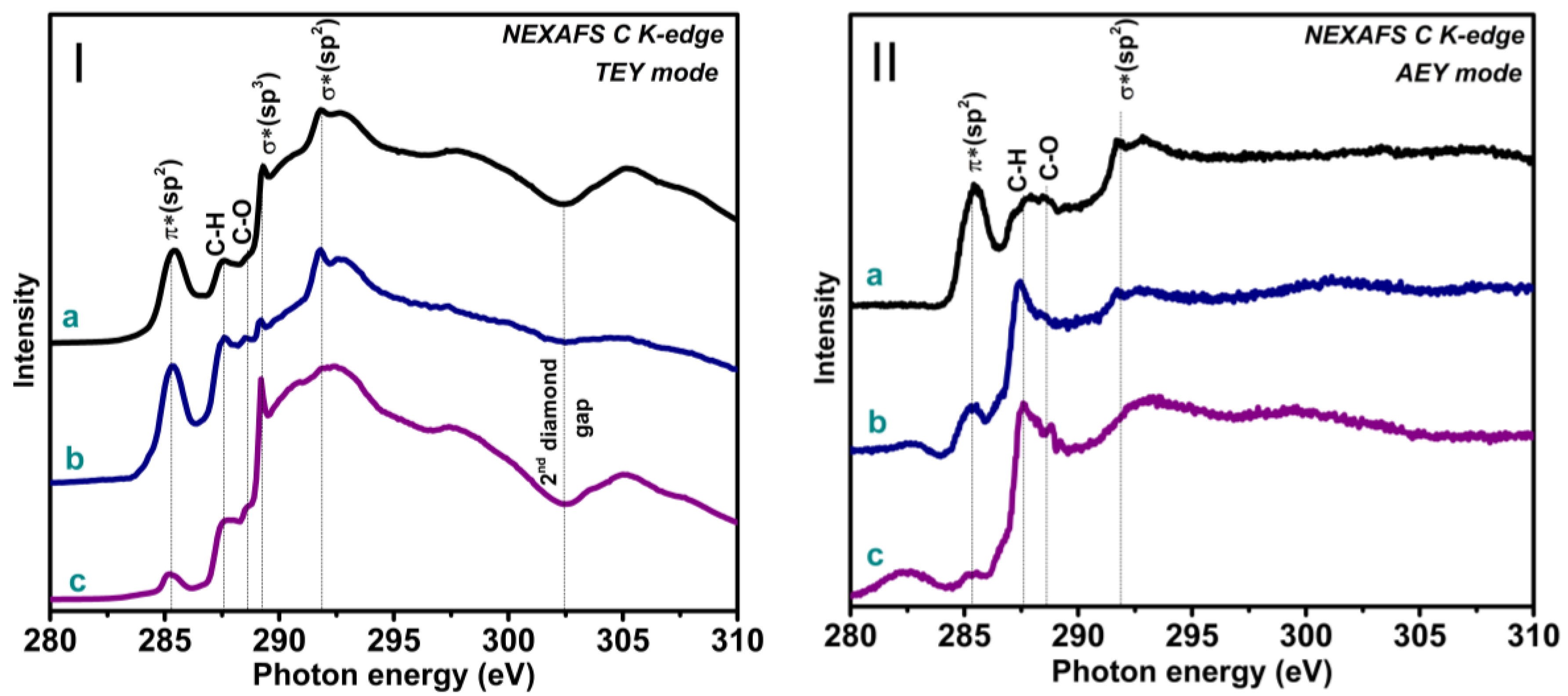 Materials 13 00219 g004