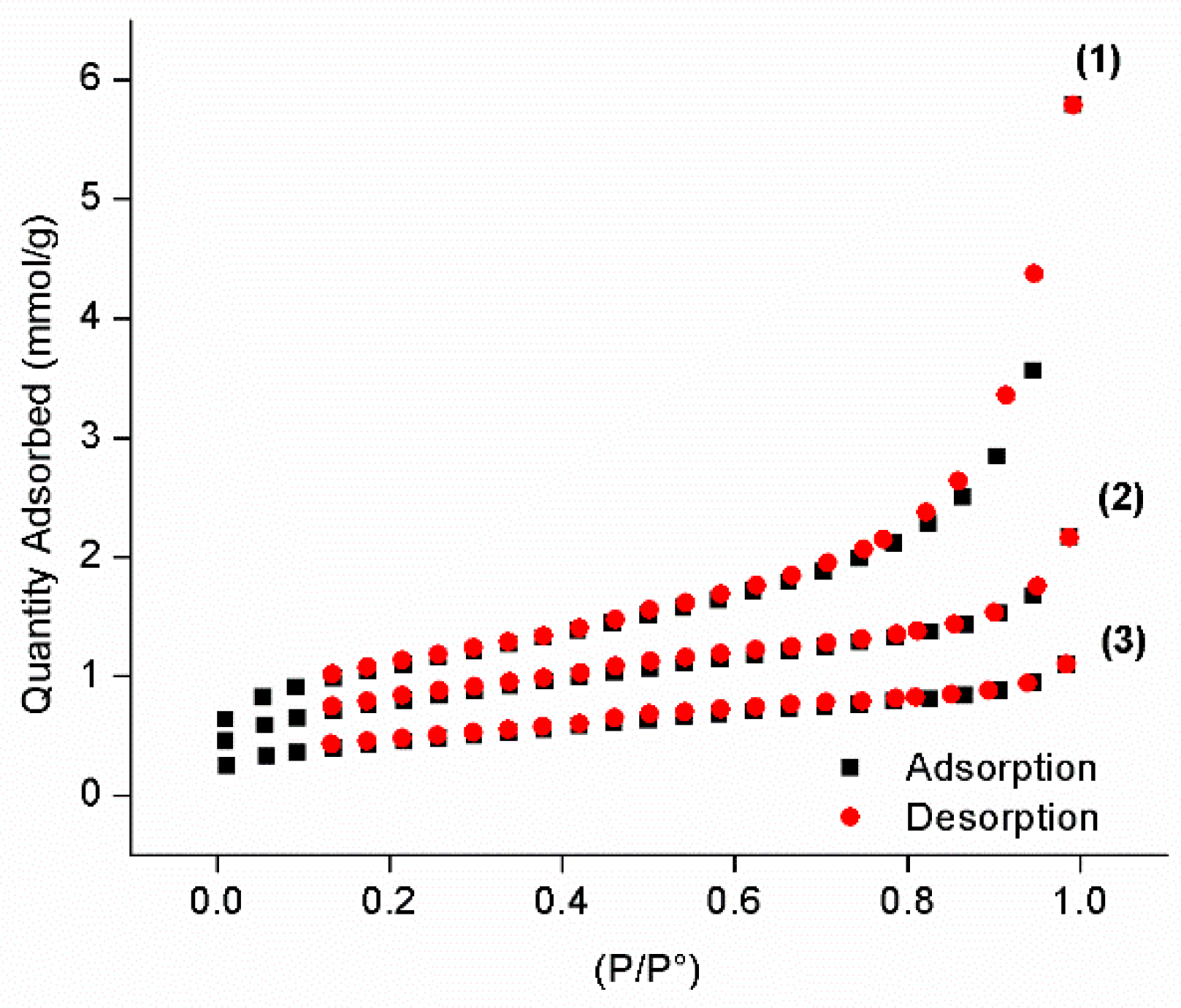 Materials 13 00221 g002