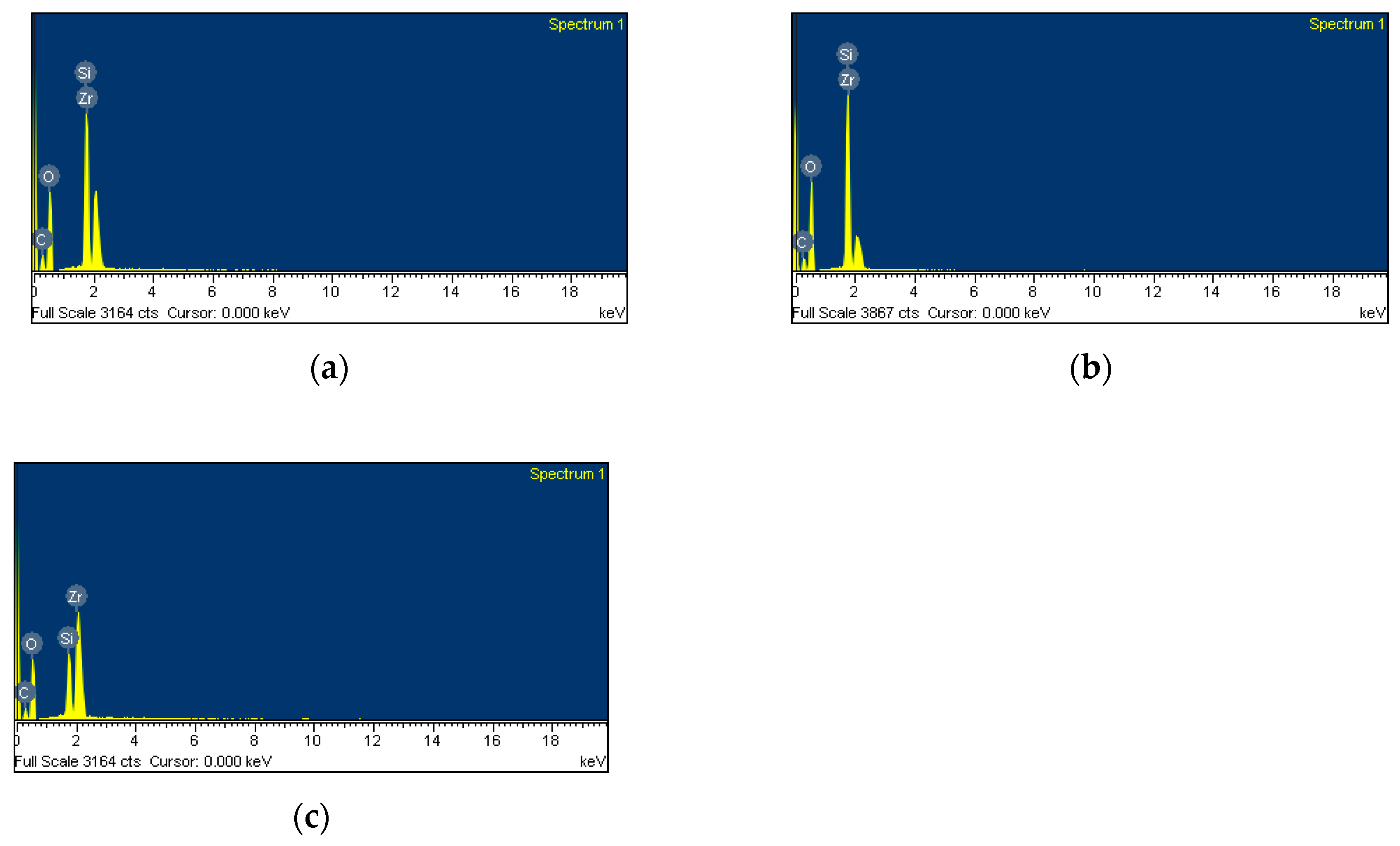 Materials 13 00221 g005