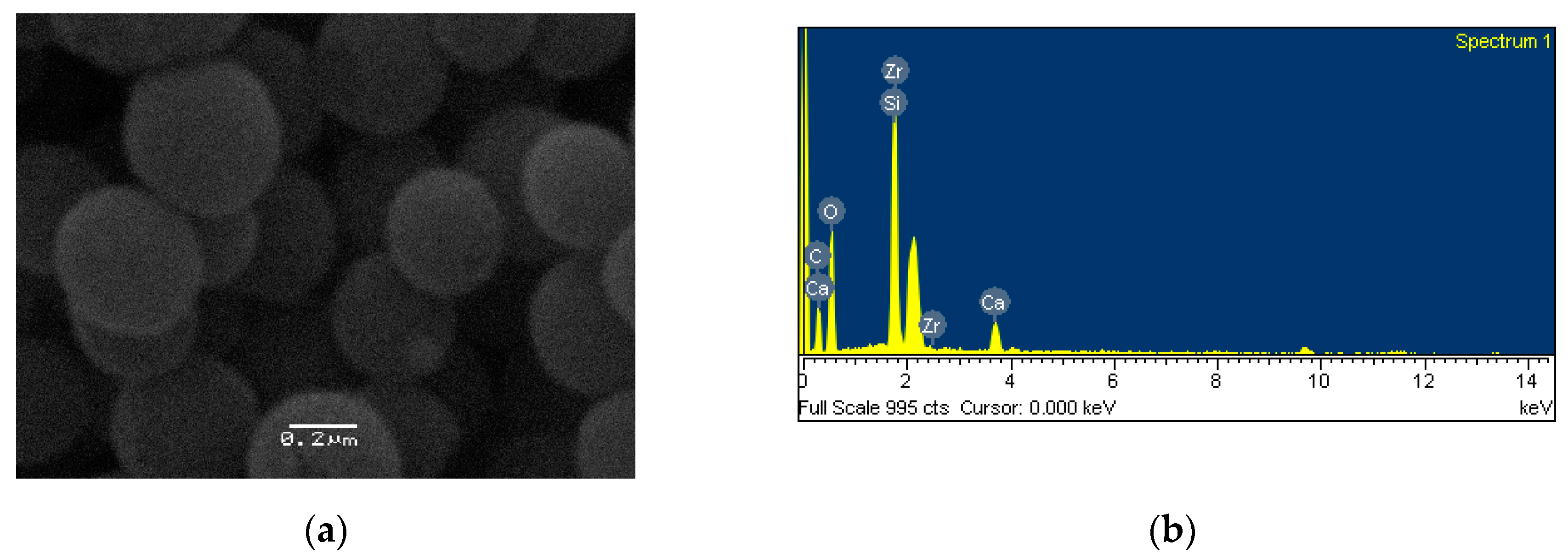 Materials 13 00221 g006