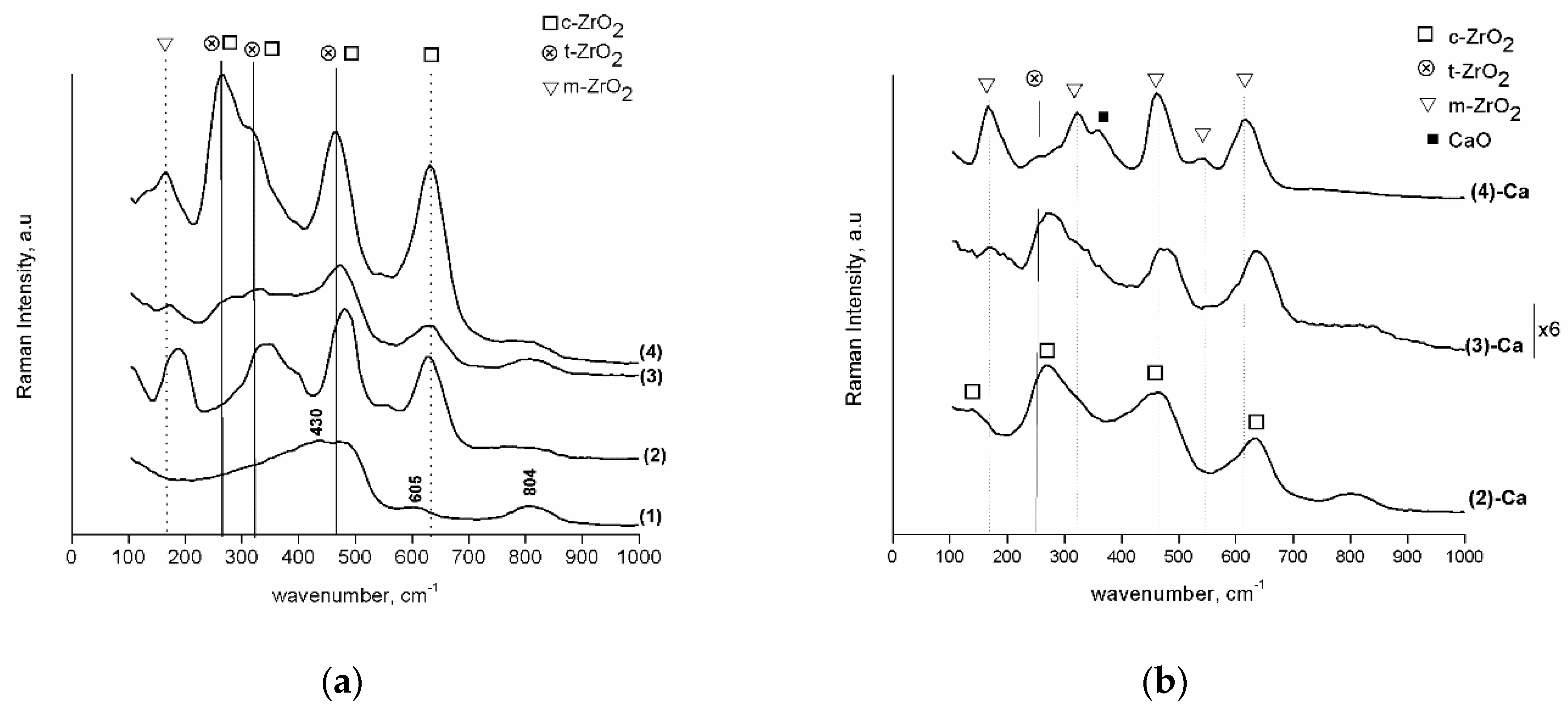 Materials 13 00221 g010