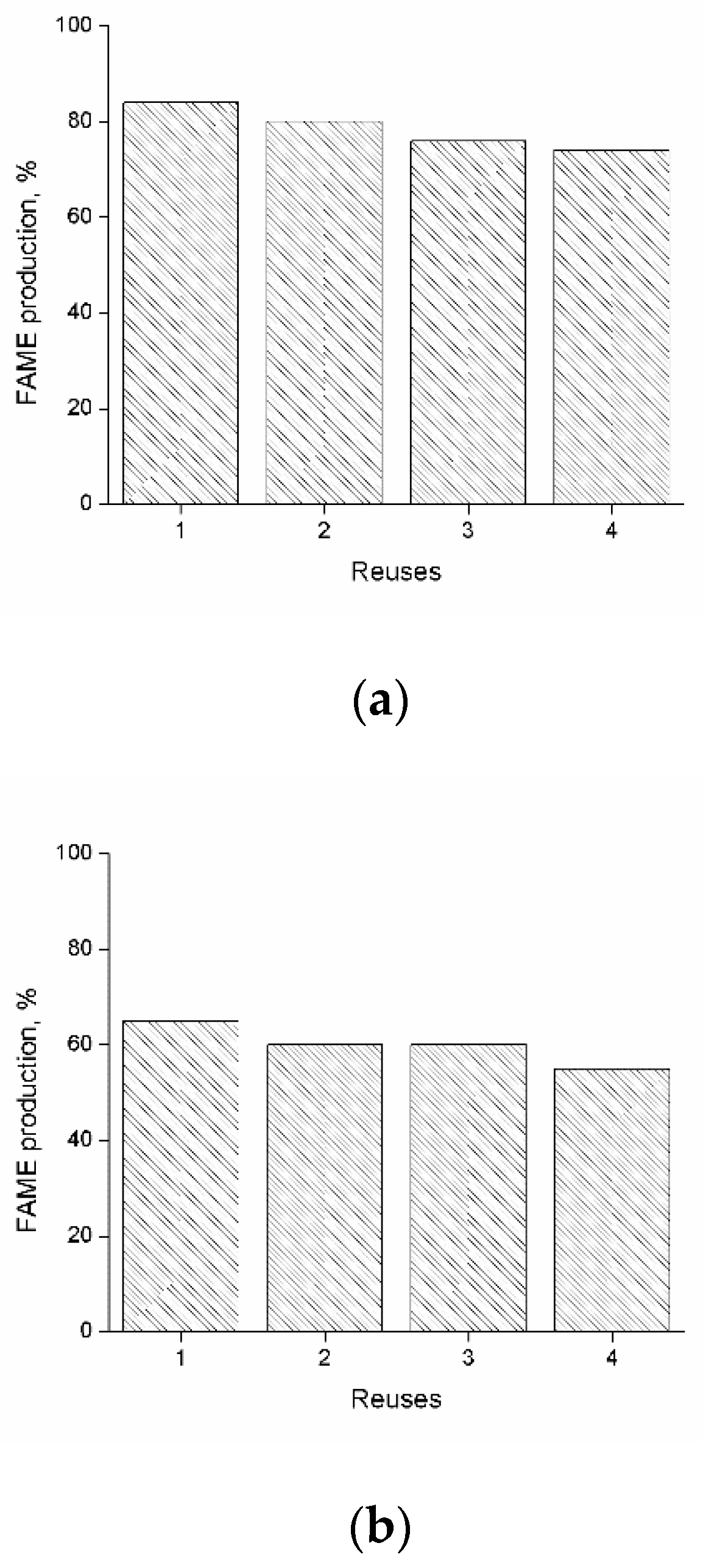 Materials 13 00221 g011a