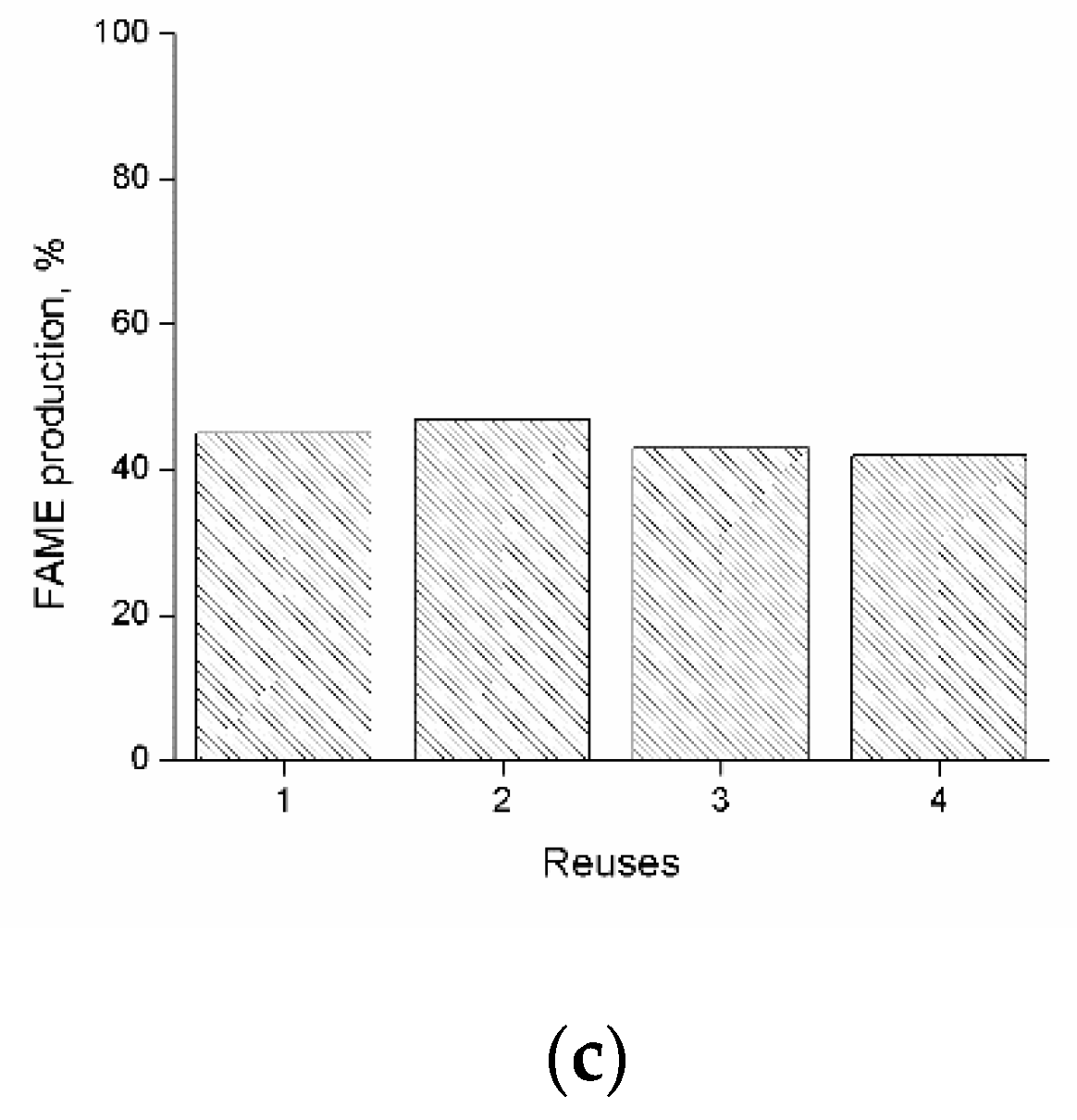 Materials 13 00221 g011b