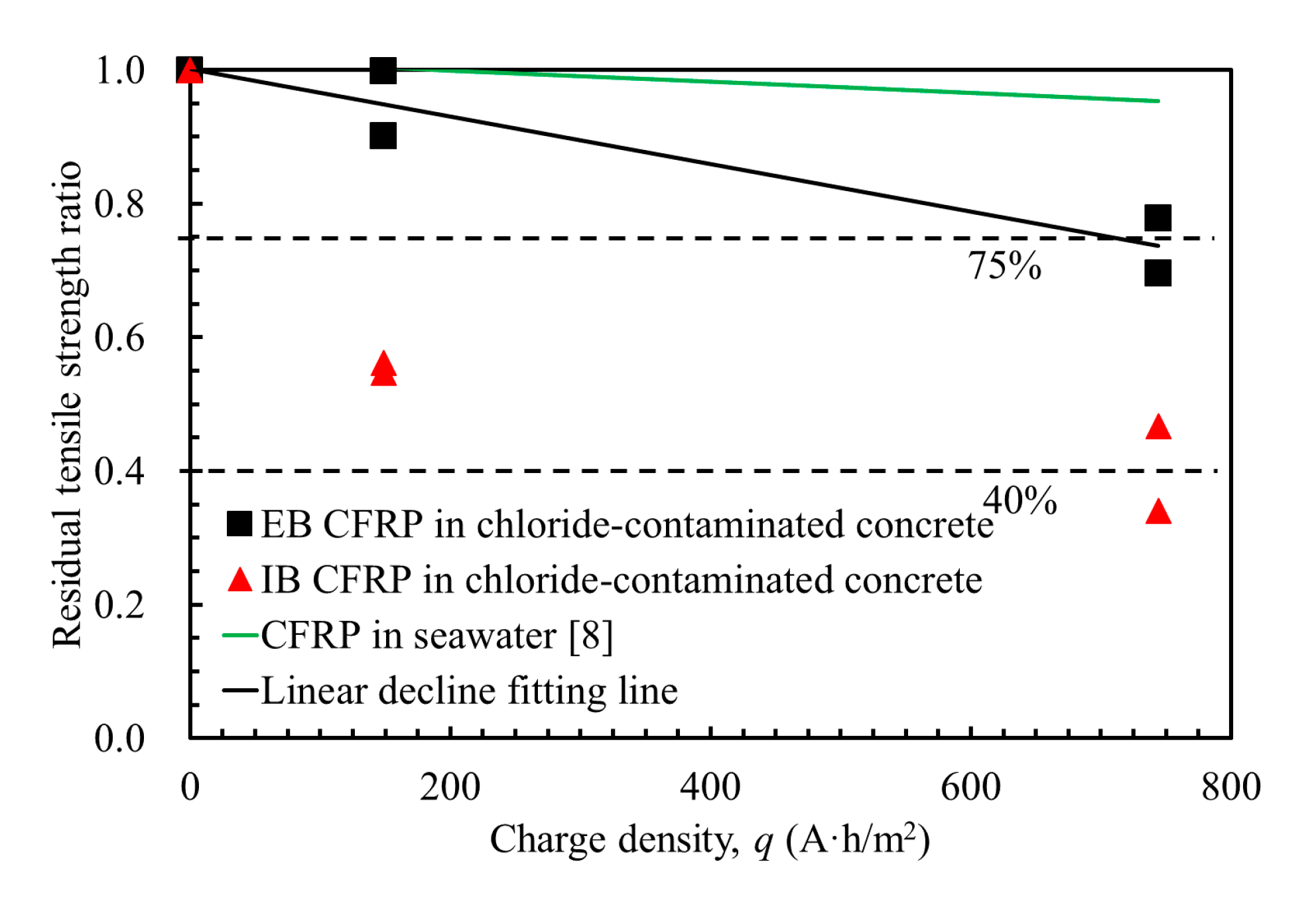 Materials 13 00222 g012 Materials 13 00222 g012