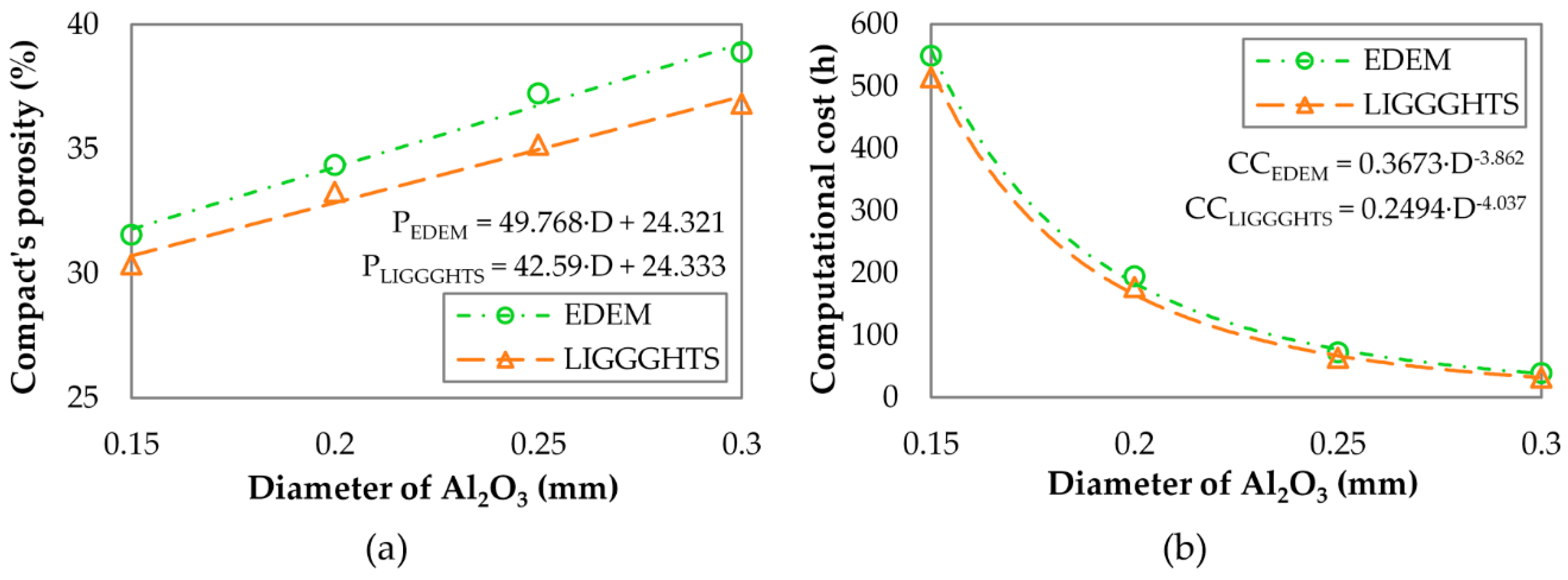 Materials 13 00224 g006 Materials 13 00224 g006