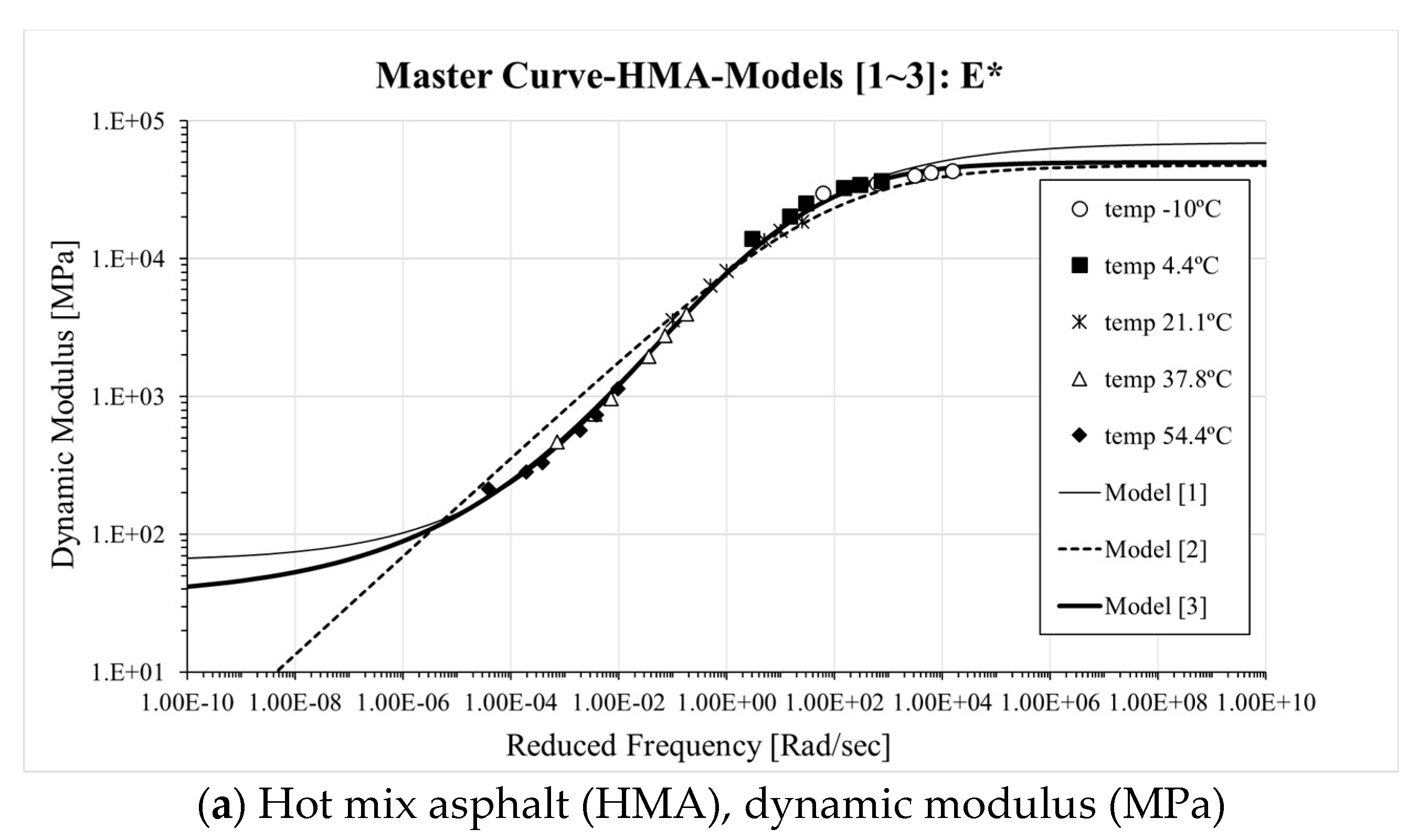 Materials 13 00229 g003a Materials 13 00229 g003a