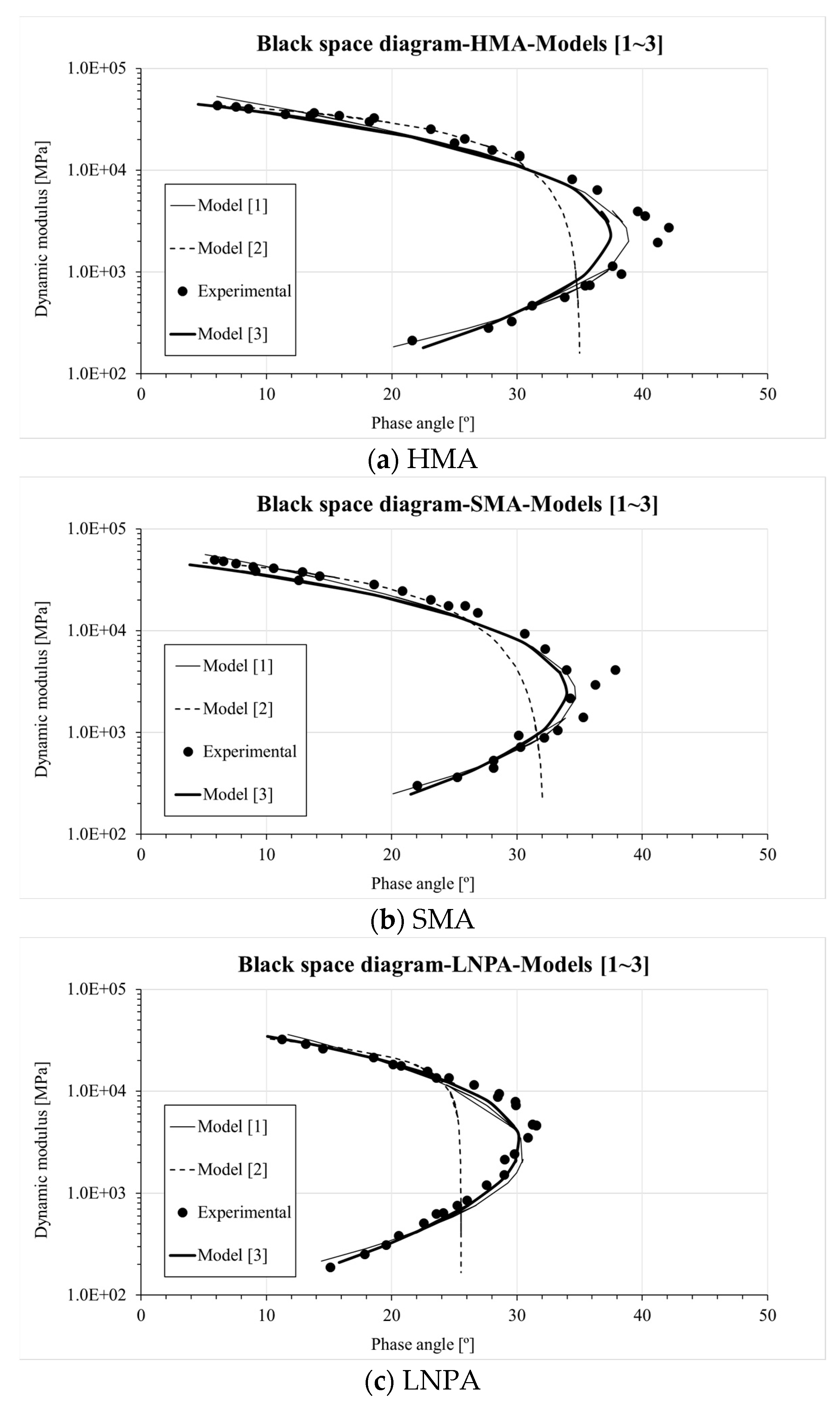 Materials 13 00229 g004 Materials 13 00229 g004