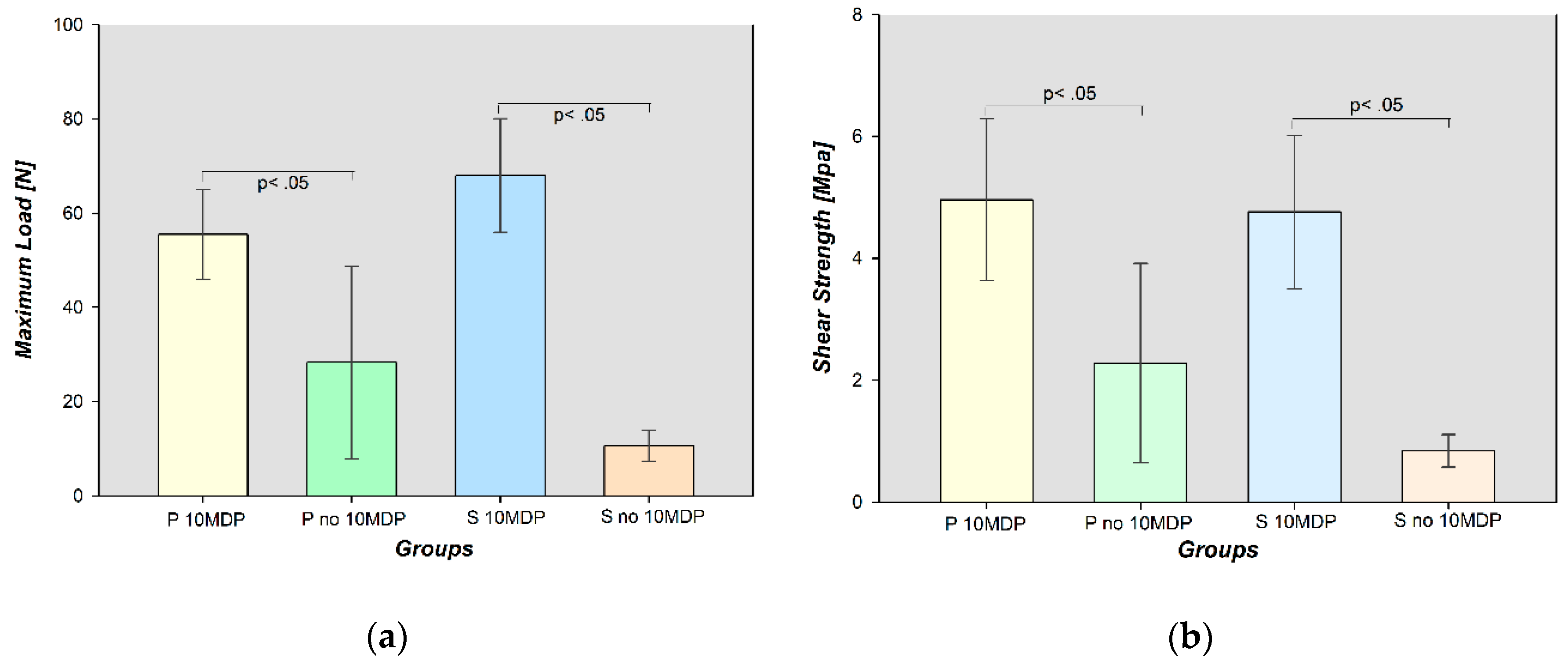 Materials 13 00235 g004