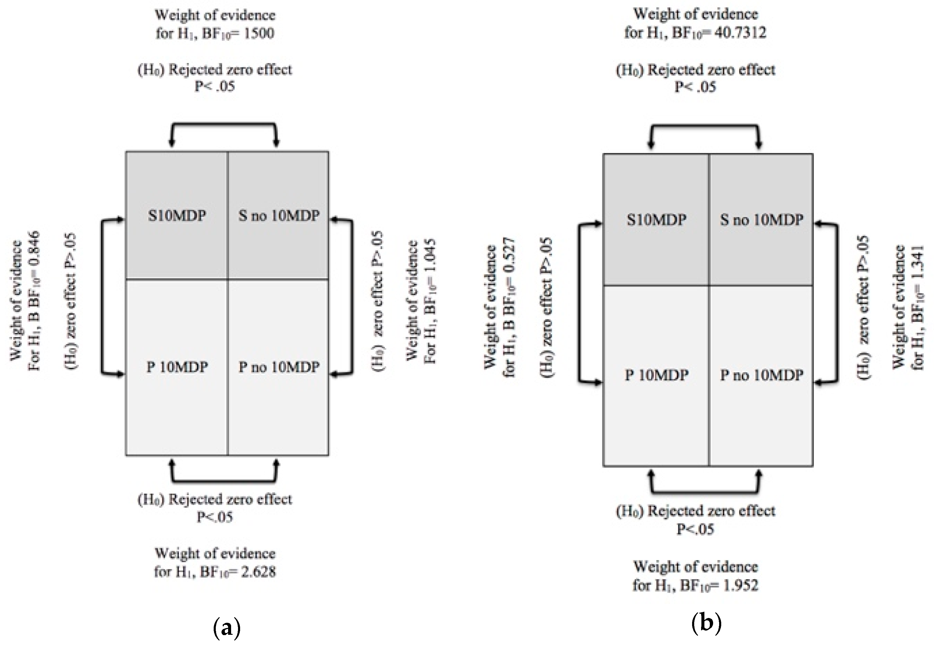 Materials 13 00235 g005