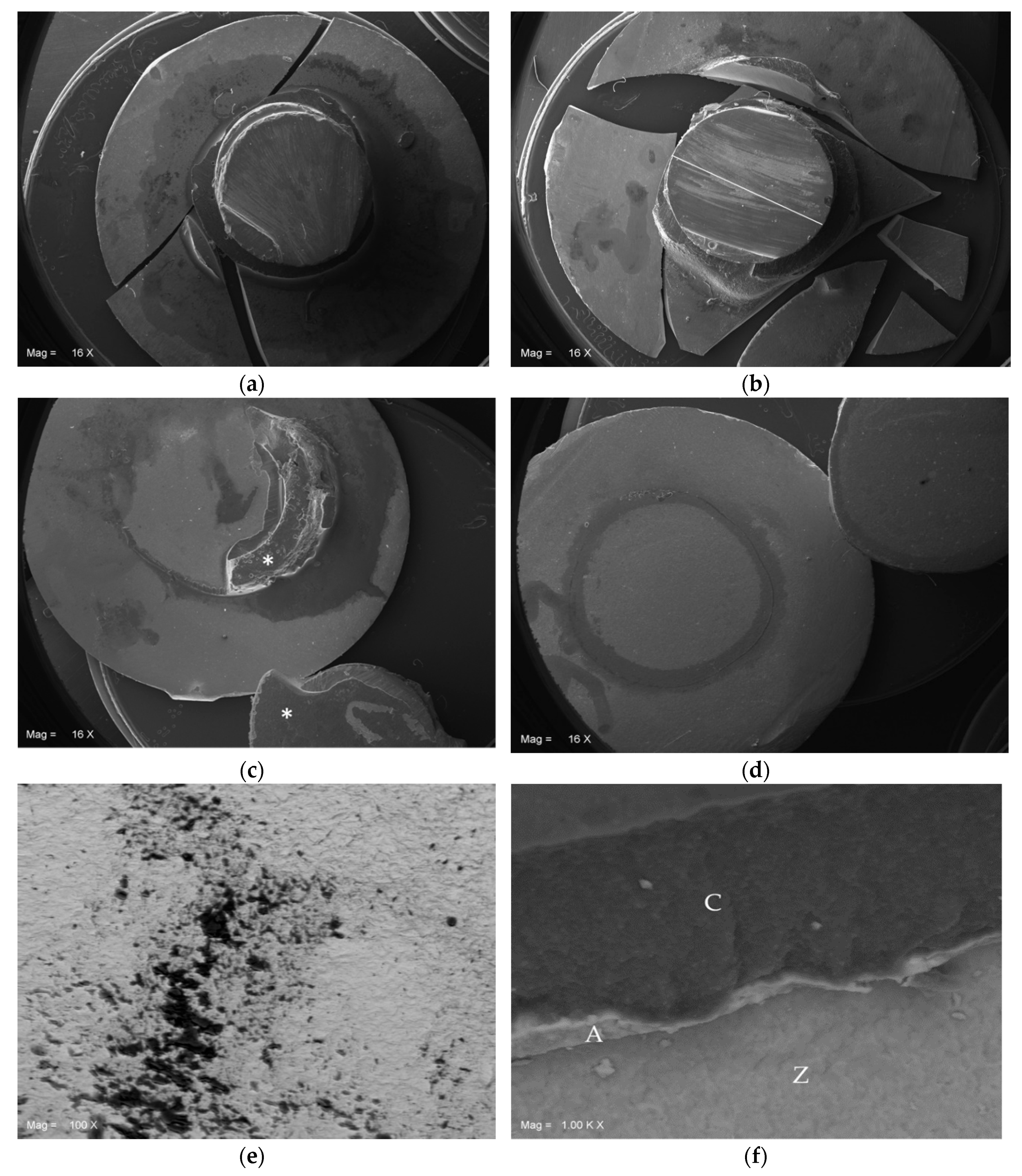 Materials 13 00235 g006