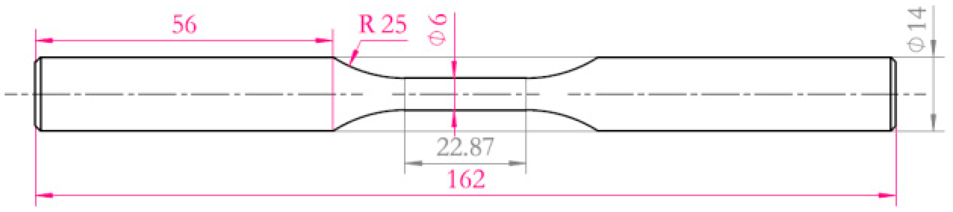 Materials 13 00238 g002