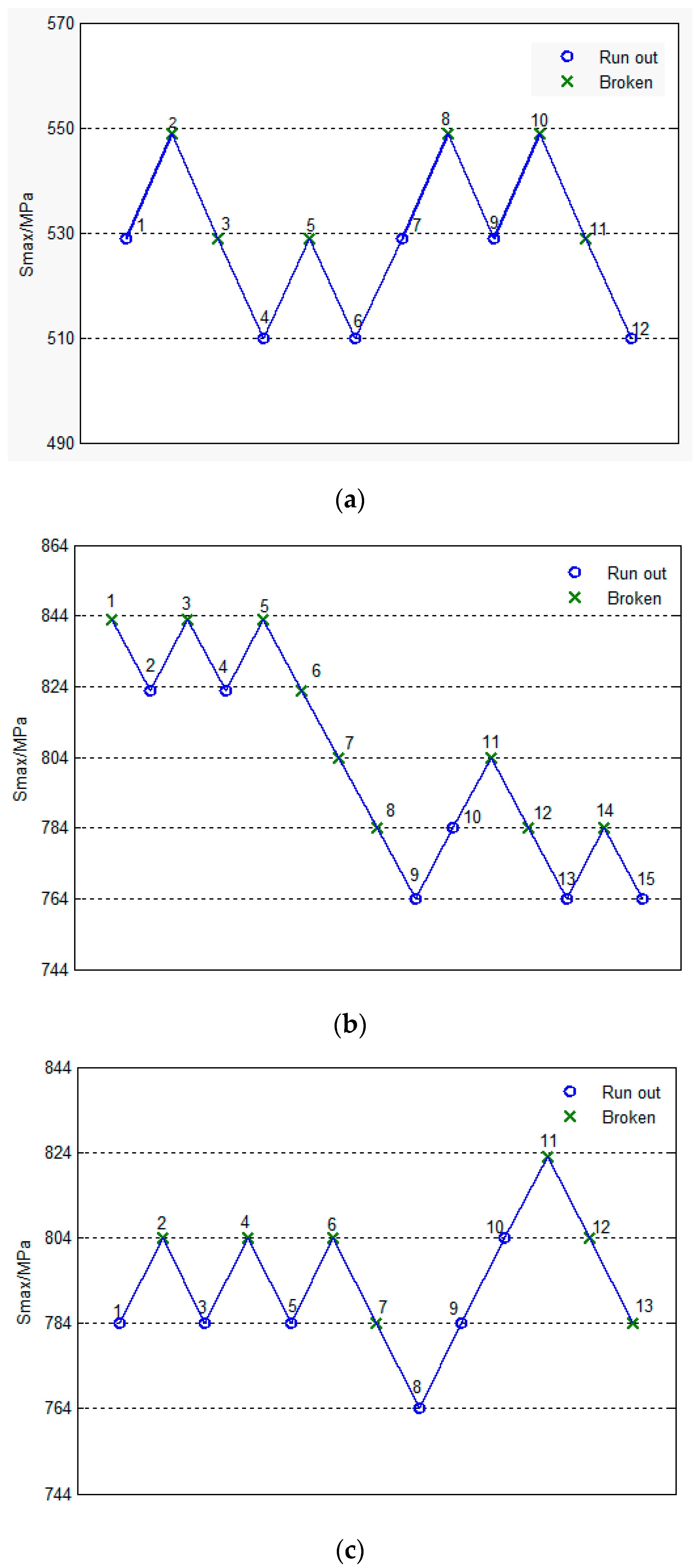 Materials 13 00238 g005
