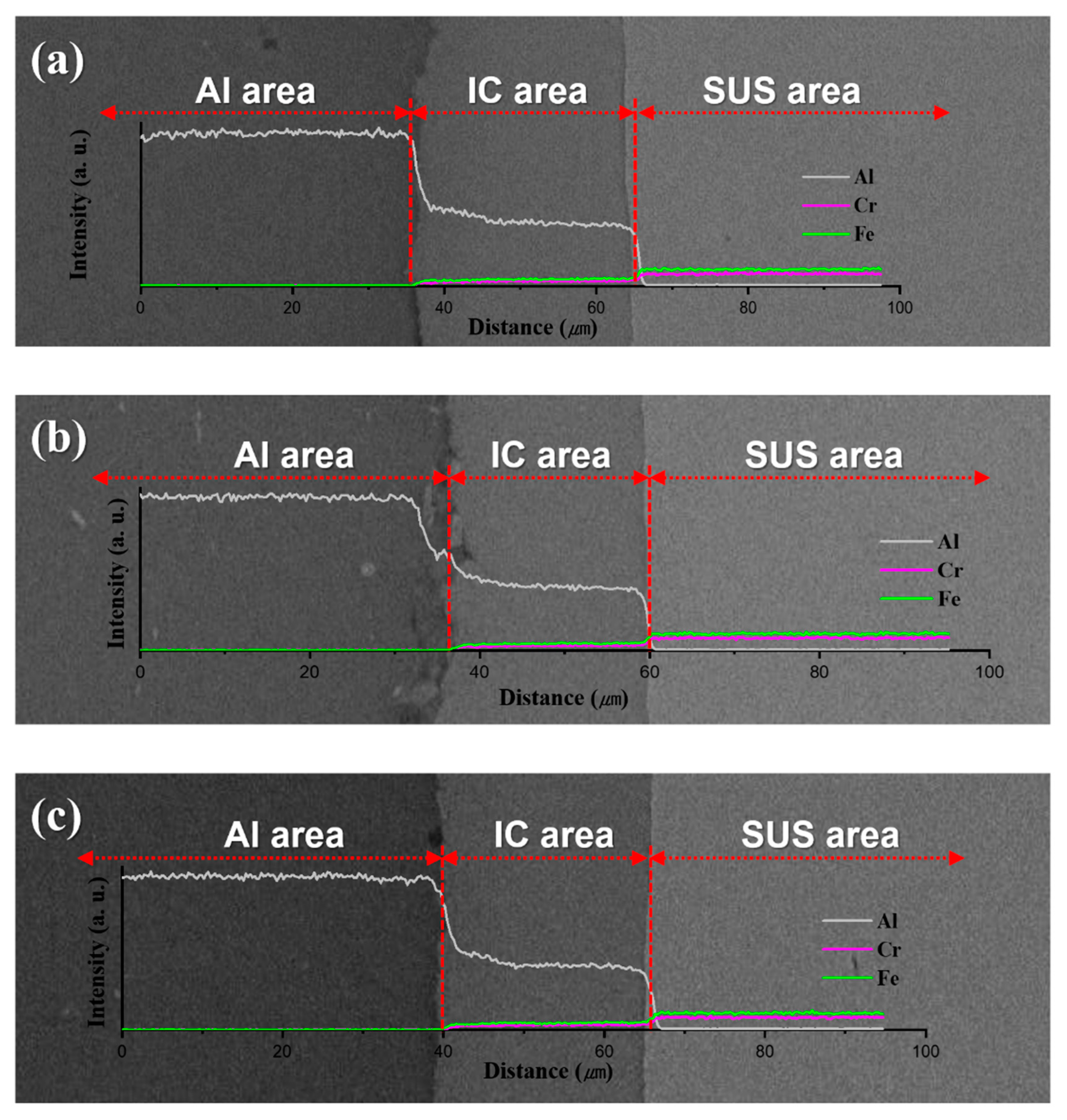 Materials 13 00239 g003 Materials 13 00239 g003