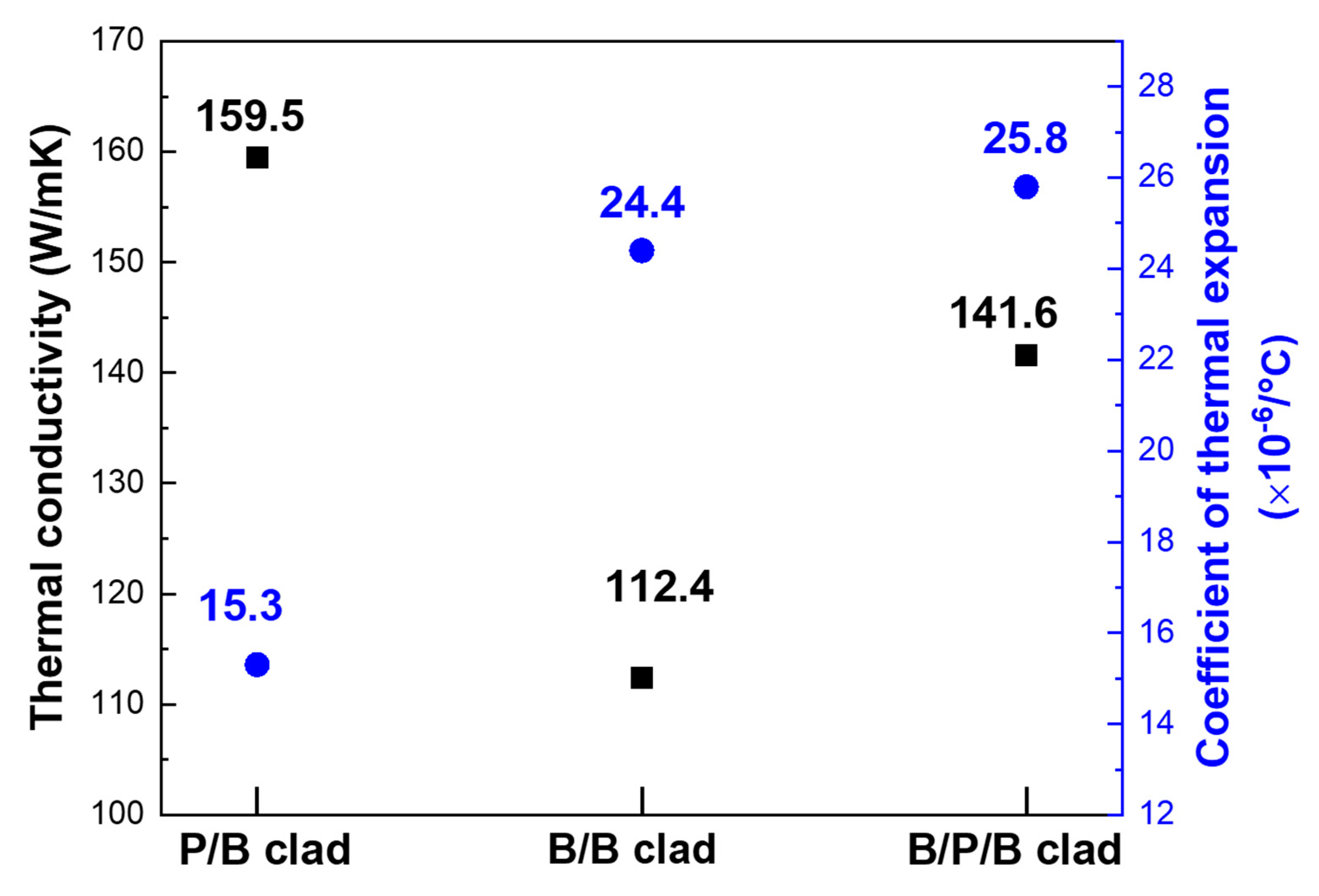 Materials 13 00239 g004 Materials 13 00239 g004