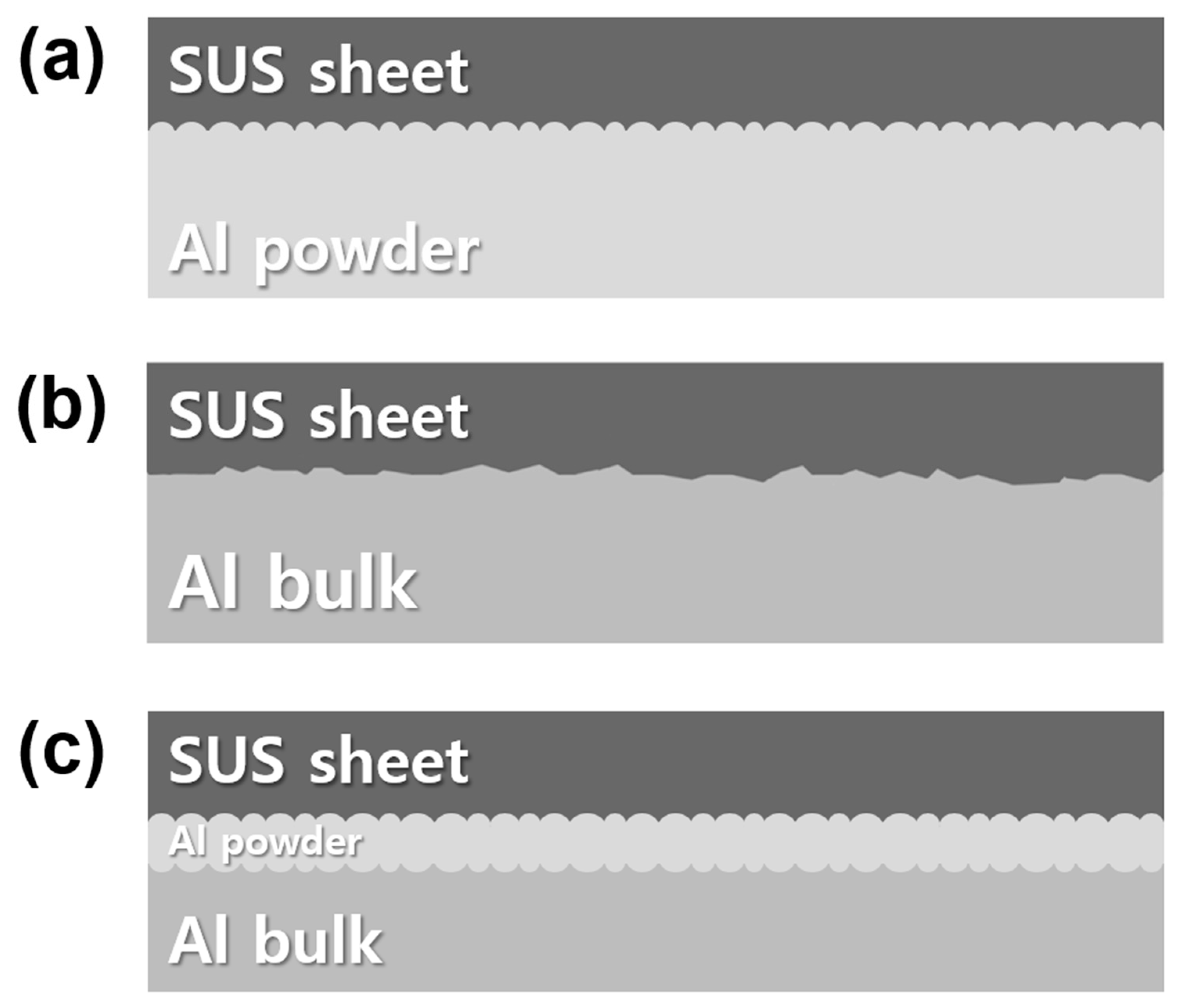 Materials 13 00239 g007 Materials 13 00239 g007