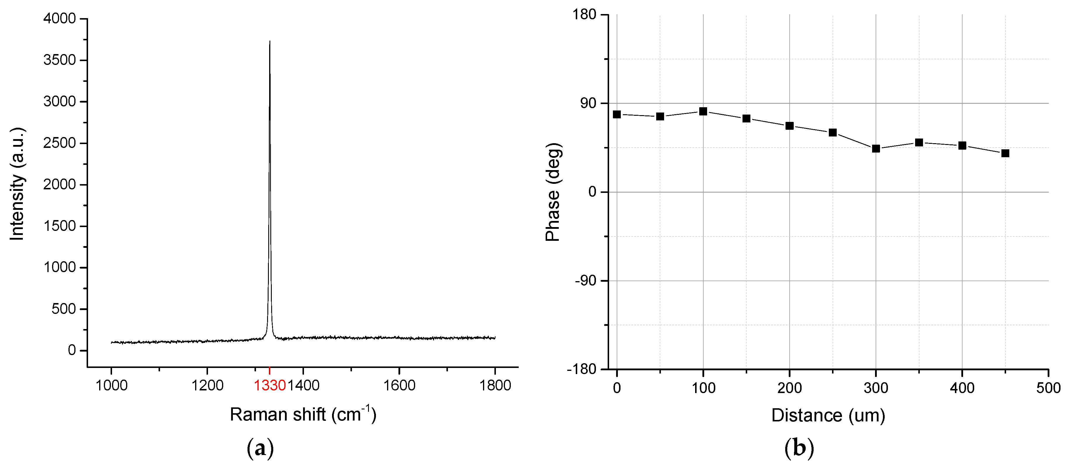 Materials 13 00241 g002 Materials 13 00241 g002