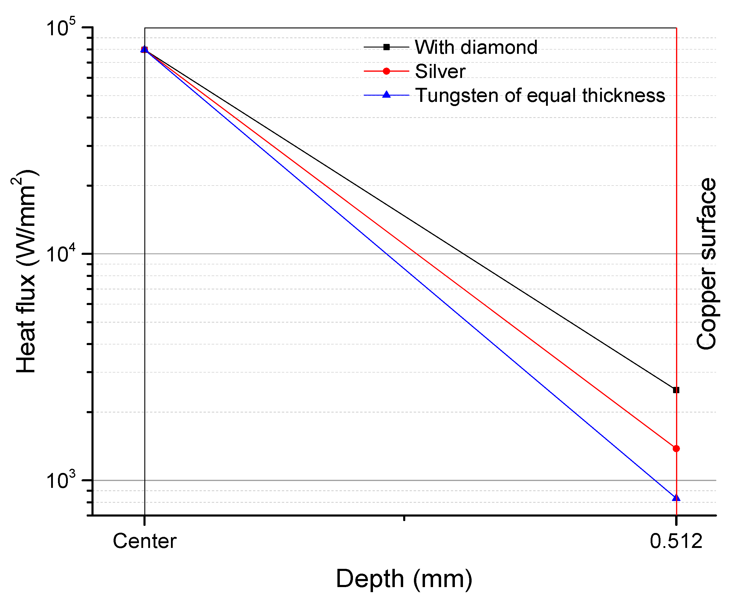 Materials 13 00241 g008 Materials 13 00241 g008