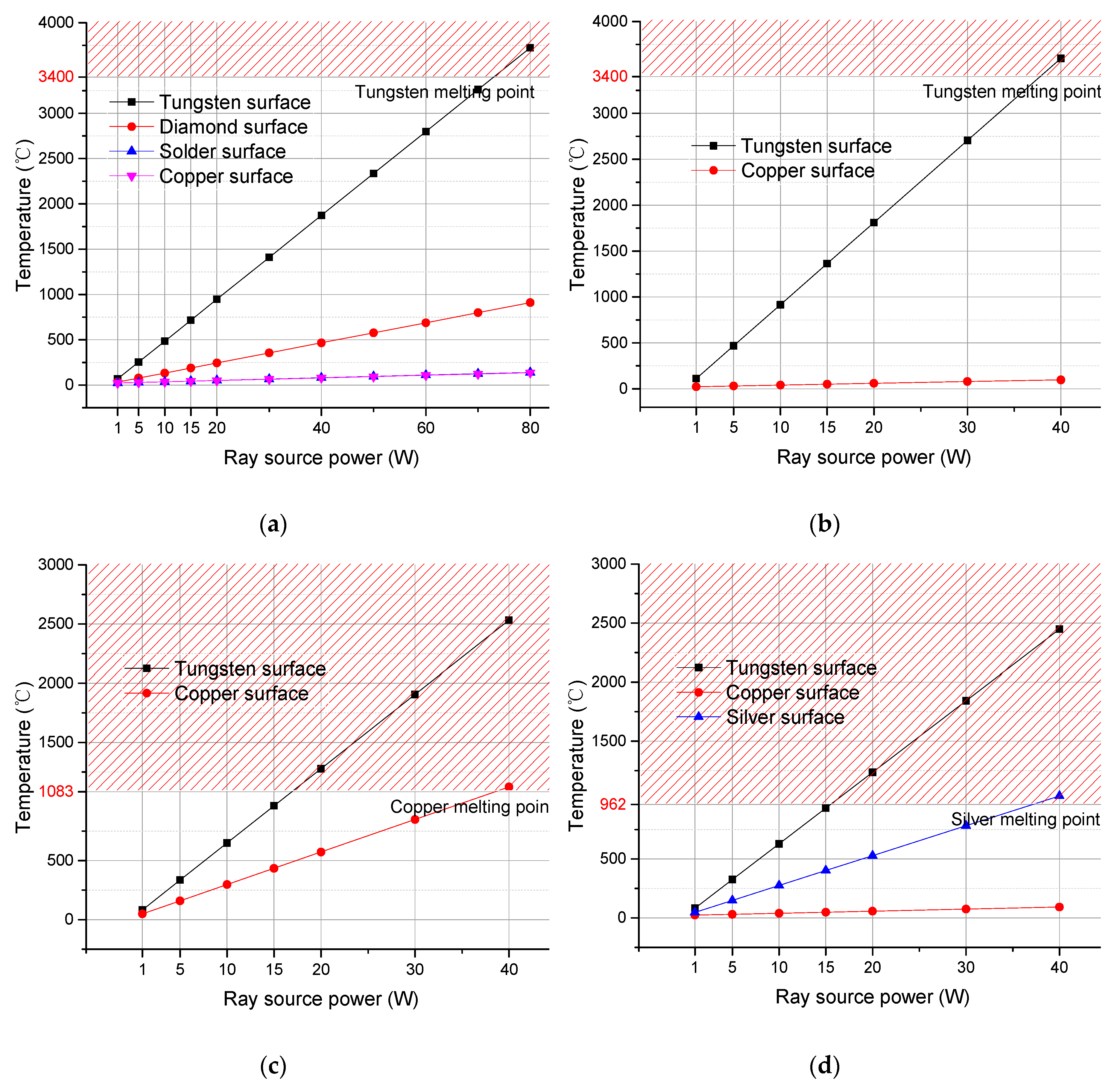 Materials 13 00241 g009 Materials 13 00241 g009