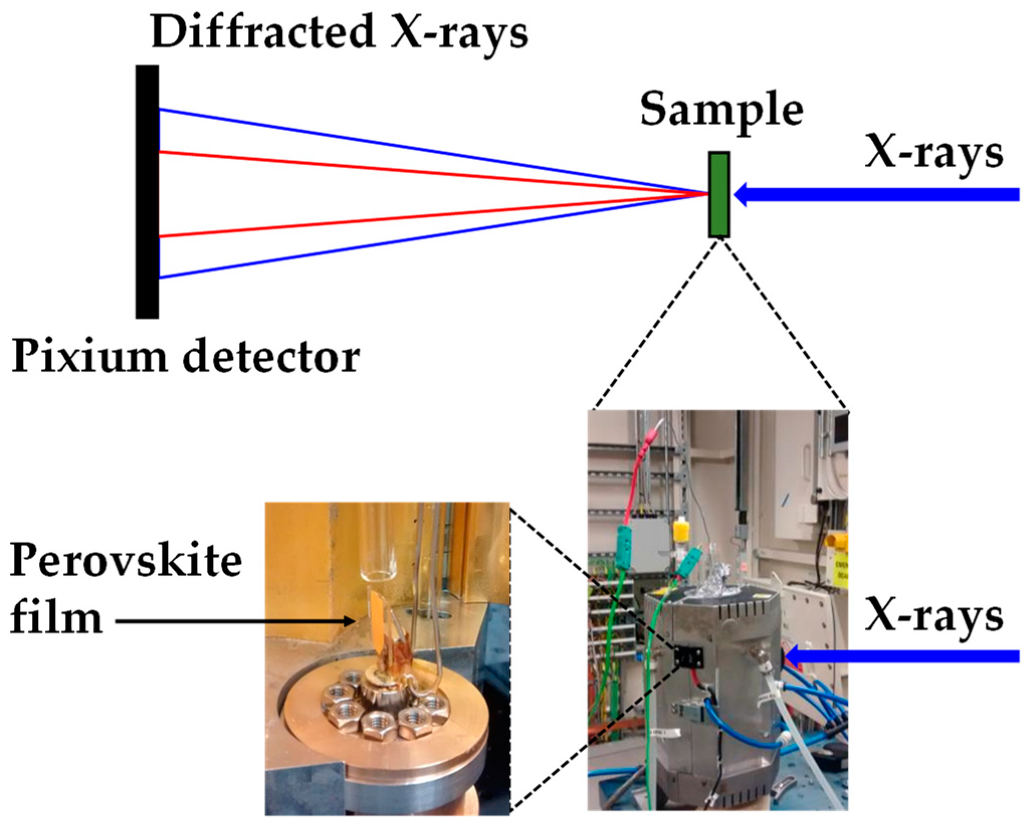 Materials 13 00243 g002 Materials 13 00243 g002
