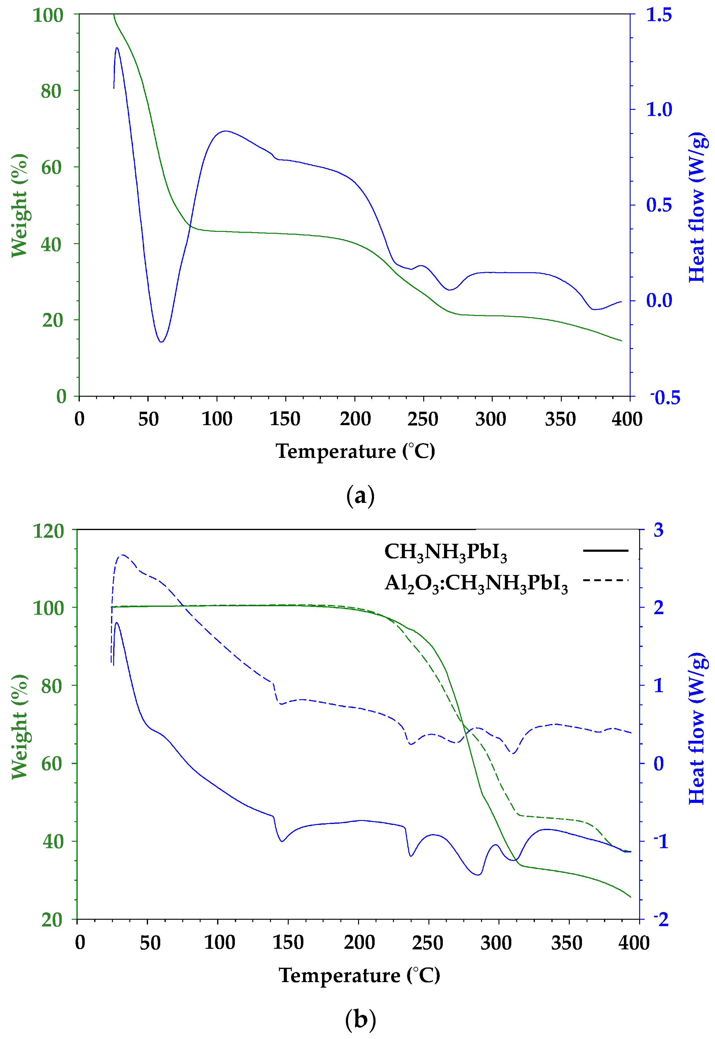 Materials 13 00243 g006 Materials 13 00243 g006