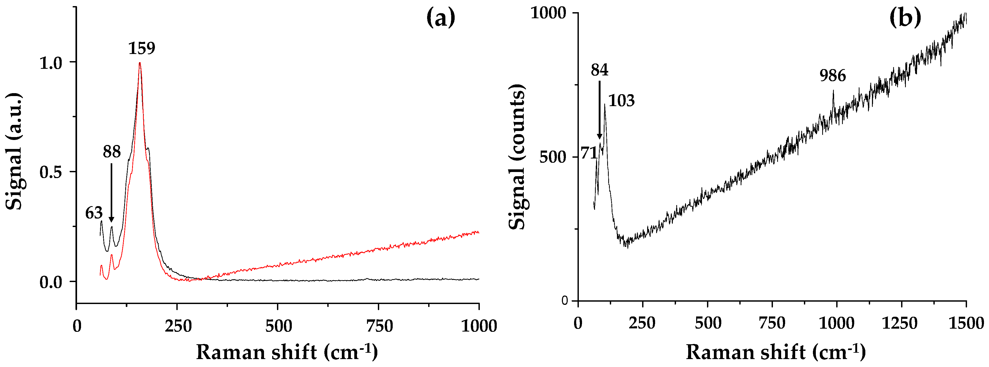 Materials 13 00243 g007 Materials 13 00243 g007