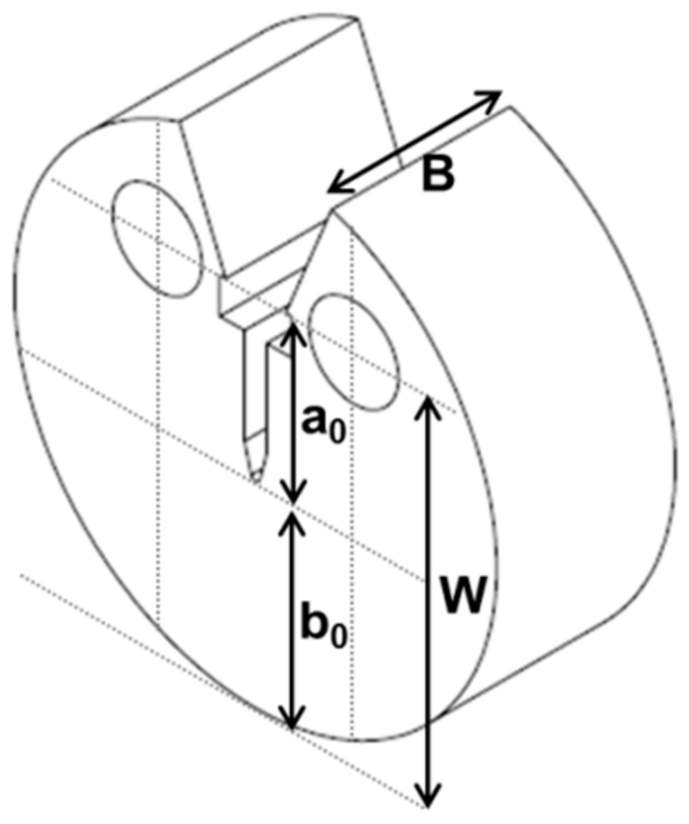 Materials 13 00244 g002 Materials 13 00244 g002