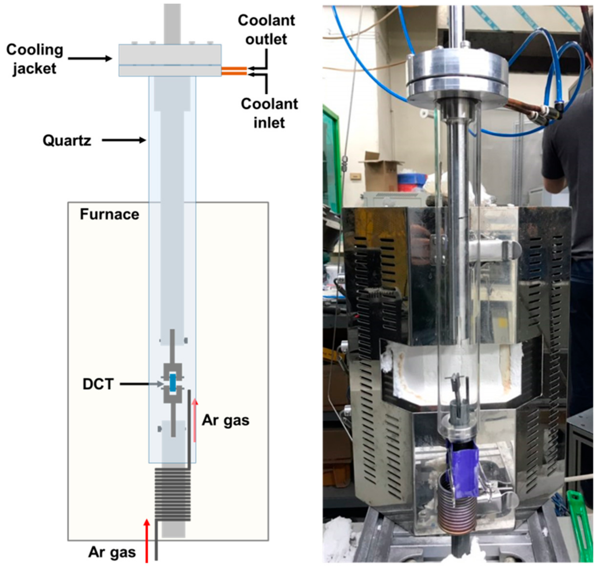 Materials 13 00244 g003 Materials 13 00244 g003