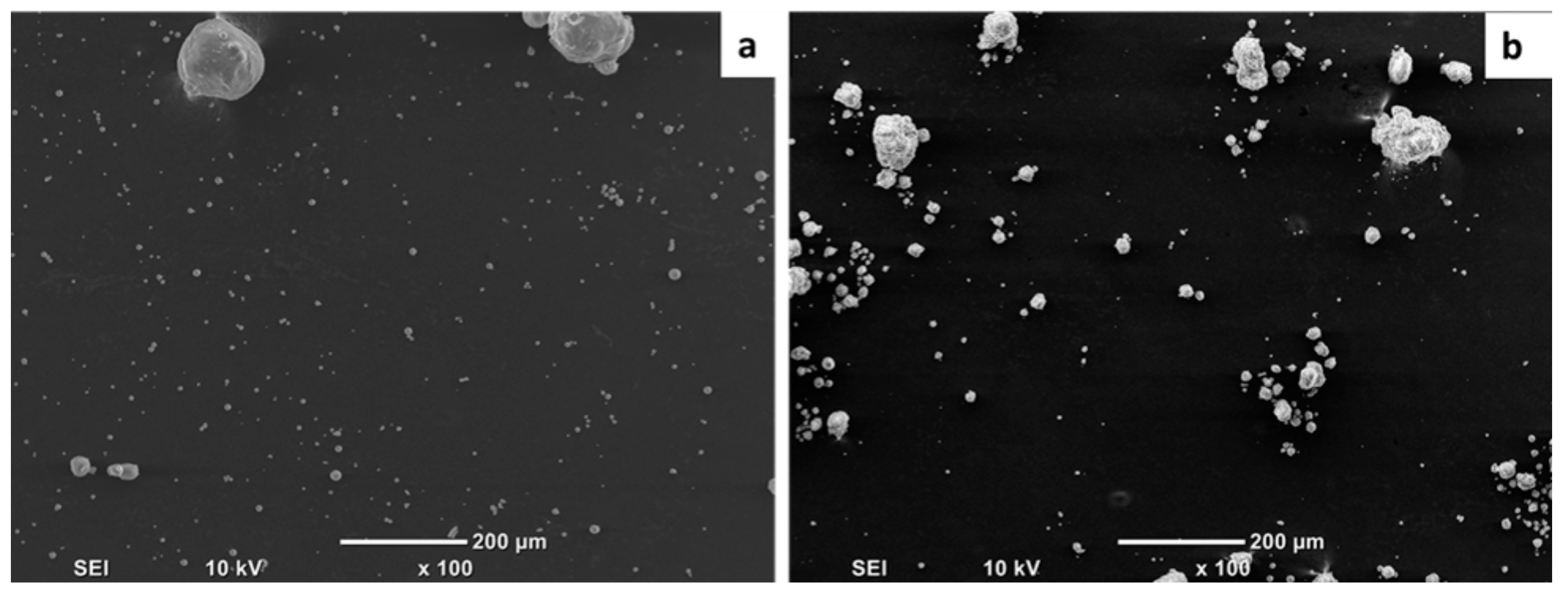 Materials 13 00250 g002 Materials 13 00250 g002