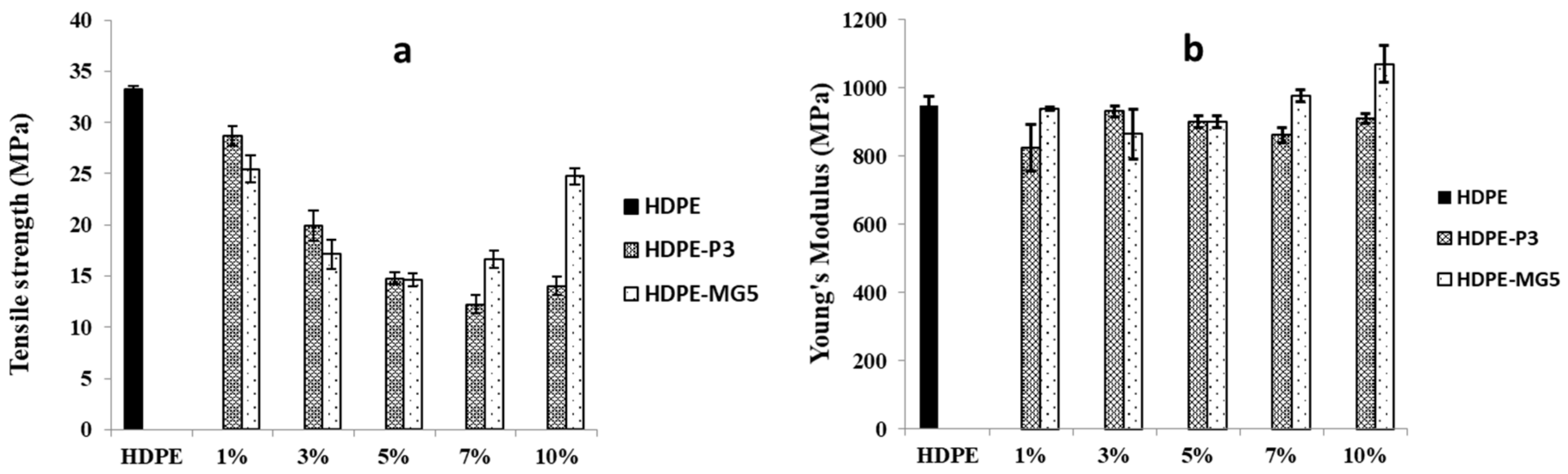 Materials 13 00250 g006 Materials 13 00250 g006