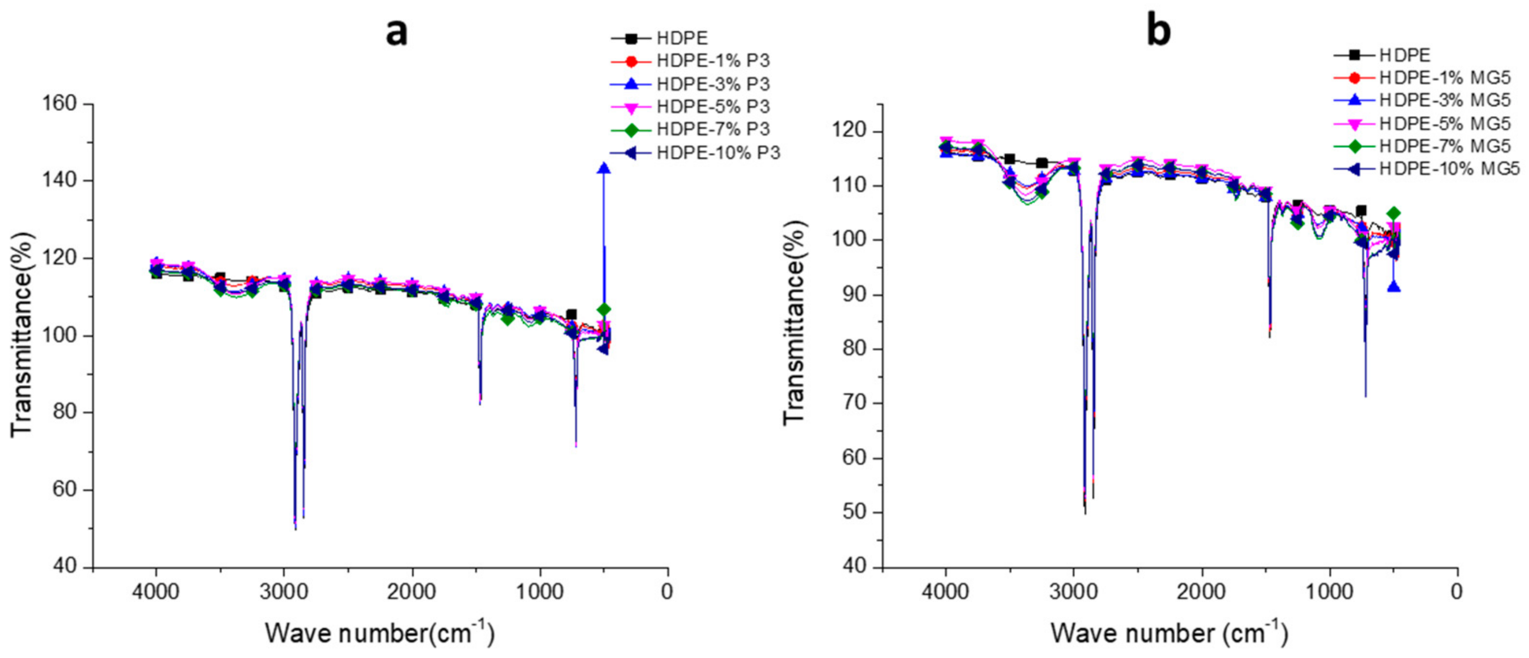 Materials 13 00250 g010 Materials 13 00250 g010